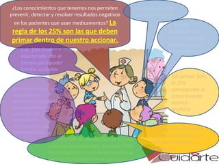 ¿Los conocimientos que tenemos nos permiten prevenir, detectar y resolver resultados negativos en los pacientes que usan medicamentos?  La regla de los 25% son las que deben primar dentro de nuestro accionar. Necesitamos 50% de conocimientos Del primer 50%, el 25% corresponde al conocimiento teórico - analítico del otro 50% de disposición de brindar cuidados profesionales, el primer 25% le corresponde a la empatía necesaria para la interacción con las personas y el  25% final relacionado con el tiempo para poder brindar cuidados y  50% de disposición de brindar cuidados profesionales a las personas.  y el restante 25% sobre aquel conocimiento de aplicación práctica y constante ya sea presencial con el paciente o  realizando búsquedas, para establecer con el paciente sus necesidades relacionadas con medicamentos. 