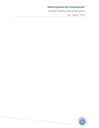 “Administración del Conocimiento”
Daniela Valentina Hernández guerra
28 / marzo / 2014
10
 