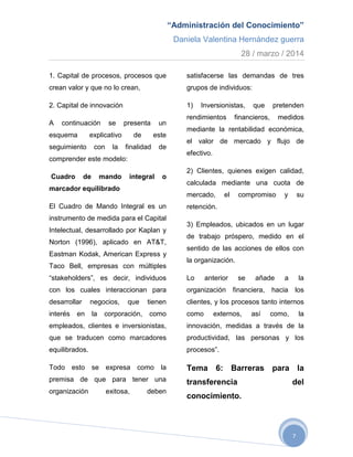 “Administración del Conocimiento”
Daniela Valentina Hernández guerra
28 / marzo / 2014
7
1. Capital de procesos, procesos que
crean valor y que no lo crean,
2. Capital de innovación
A continuación se presenta un
esquema explicativo de este
seguimiento con la finalidad de
comprender este modelo:
Cuadro de mando integral o
marcador equilibrado
El Cuadro de Mando Integral es un
instrumento de medida para el Capital
Intelectual, desarrollado por Kaplan y
Norton (1996), aplicado en AT&T,
Eastman Kodak, American Express y
Taco Bell, empresas con múltiples
“stakeholders”, es decir, individuos
con los cuales interaccionan para
desarrollar negocios, que tienen
interés en la corporación, como
empleados, clientes e inversionistas,
que se traducen como marcadores
equilibrados.
Todo esto se expresa como la
premisa de que para tener una
organización exitosa, deben
satisfacerse las demandas de tres
grupos de individuos:
1) Inversionistas, que pretenden
rendimientos financieros, medidos
mediante la rentabilidad económica,
el valor de mercado y flujo de
efectivo.
2) Clientes, quienes exigen calidad,
calculada mediante una cuota de
mercado, el compromiso y su
retención.
3) Empleados, ubicados en un lugar
de trabajo próspero, medido en el
sentido de las acciones de ellos con
la organización.
Lo anterior se añade a la
organización financiera, hacia los
clientes, y los procesos tanto internos
como externos, así como, la
innovación, medidas a través de la
productividad, las personas y los
procesos”.
Tema 6: Barreras para la
transferencia del
conocimiento.
 