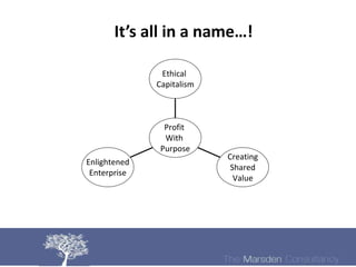It’s all in a name…!

               Ethical
              Capitalism



                Profit
                With
               Purpose
                           Creating
Enlightened
                            Shared
 Enterprise
                             Value
 