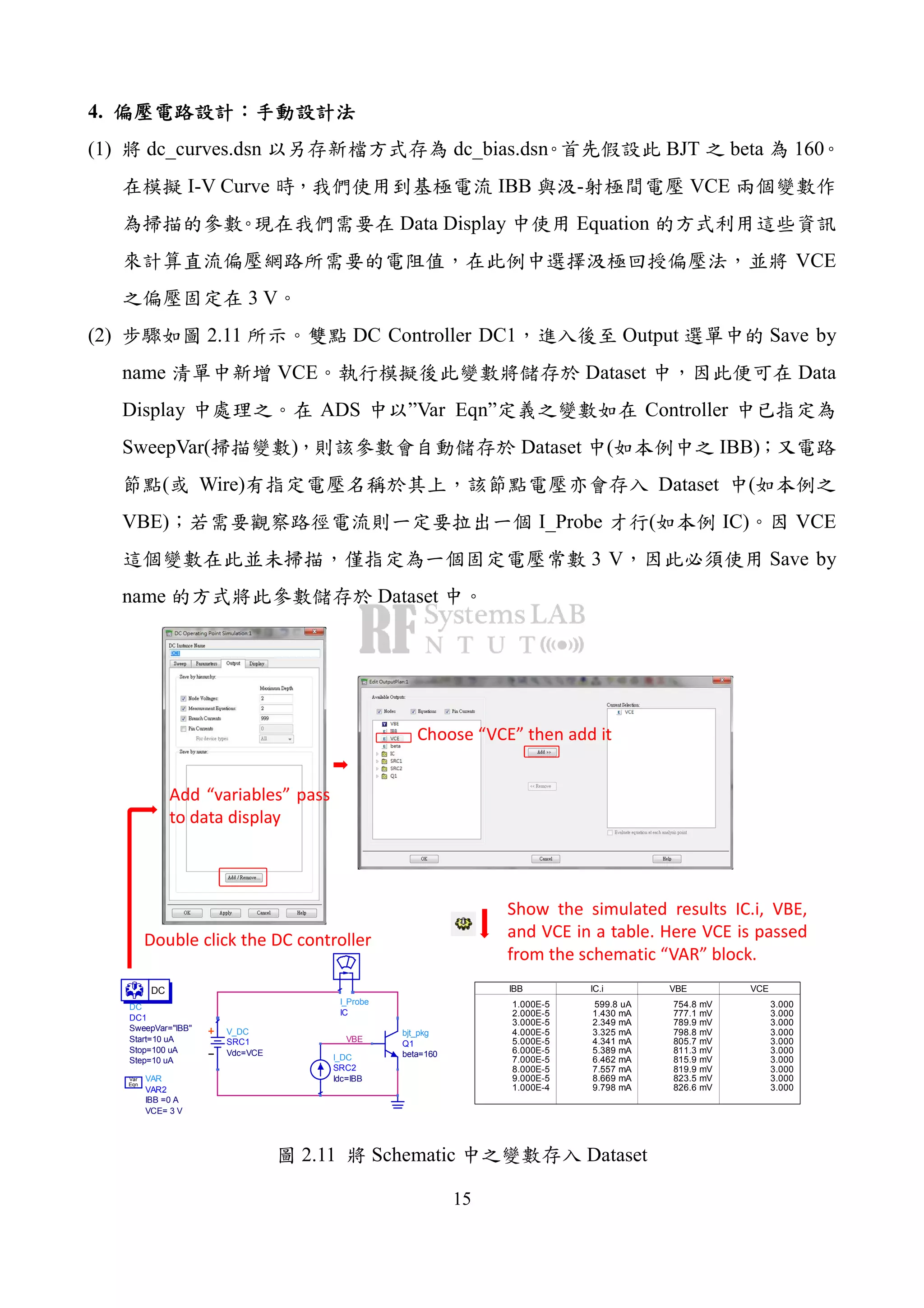 15
4.
(1) dc_curves.dsn dc_bias.dsn BJT beta 160
I-V Curve IBB - VCE
Data Display Equation
VCE
3 V
(2) 2.11 DC Controller DC1 Output Save by
name VCE Dataset Data
Display ADS ”Var Eqn” Controller
SweepVar( ) Dataset ( IBB)
( Wire) Dataset (
VBE) I_Probe ( IC) VCE
3 V Save by
name Dataset
VBE
VAR
VAR2
VCE= 3 V
IBB =0 A
Eqn
Var
DC
DC1
Step=10 uA
Stop=100 uA
Start=10 uA
SweepVar="IBB"
DC
V_DC
SRC1
Vdc=VCE
bjt_pkg
Q1
beta=160
I_Probe
IC
I_DC
SRC2
Idc=IBB
IBB
1.000E-5
2.000E-5
3.000E-5
4.000E-5
5.000E-5
6.000E-5
7.000E-5
8.000E-5
9.000E-5
1.000E-4
IC.i
599.8 uA
1.430 mA
2.349 mA
3.325 mA
4.341 mA
5.389 mA
6.462 mA
7.557 mA
8.669 mA
9.798 mA
VBE
754.8 mV
777.1 mV
789.9 mV
798.8 mV
805.7 mV
811.3 mV
815.9 mV
819.9 mV
823.5 mV
826.6 mV
VCE
3.000
3.000
3.000
3.000
3.000
3.000
3.000
3.000
3.000
3.000
Double click the DC controller
Add “variables” pass
to data display
Choose “VCE” then add it
Show the simulated results IC.i, VBE,
and VCE in a table. Here VCE is passed
from the schematic “VAR” block.
2.11 Schematic Dataset
 