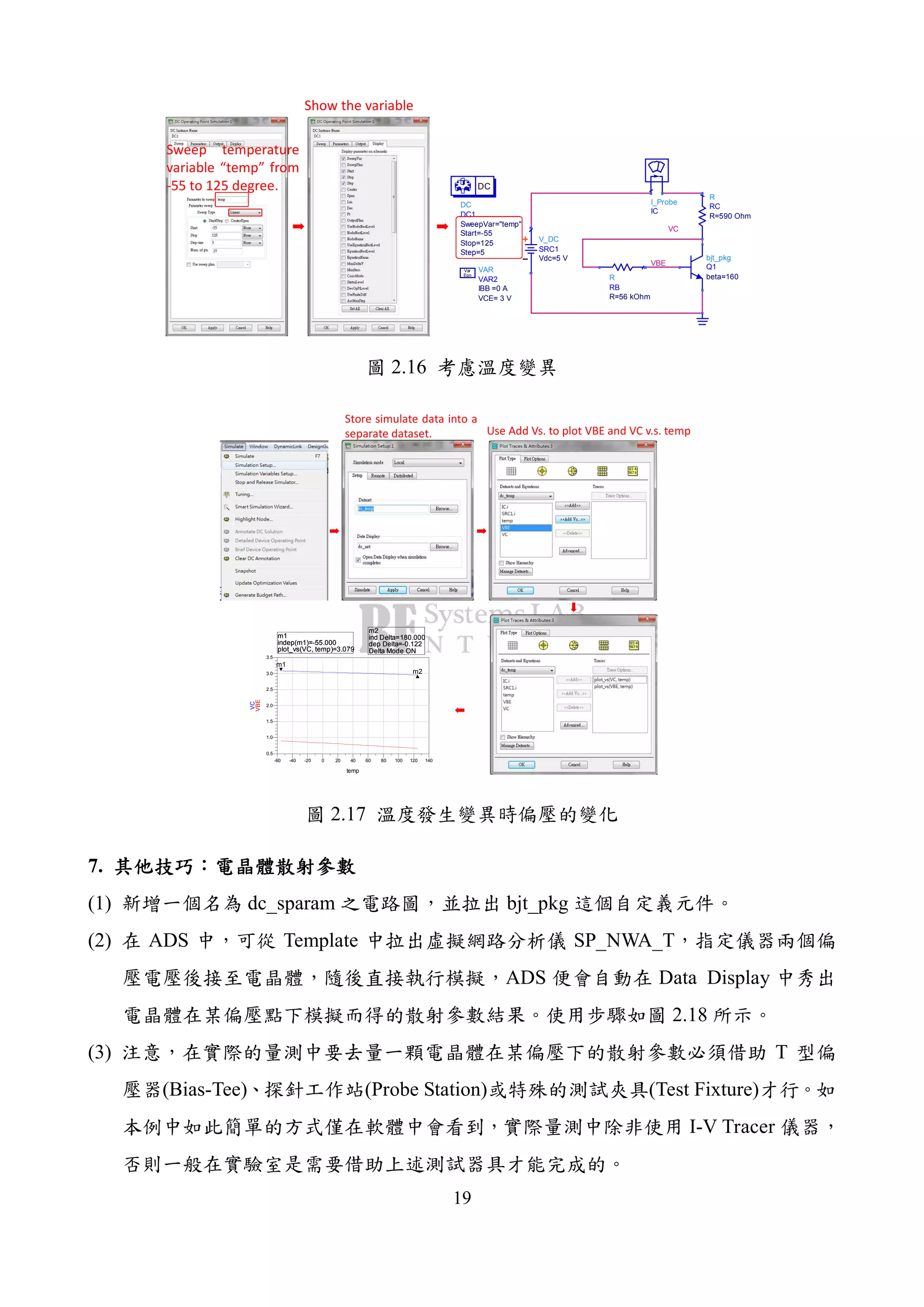 19
VC
VBE
DC
DC1
Step=5
Stop=125
Start=-55
SweepVar="temp"
DC
V_DC
SRC1
Vdc=5 V
R
RB
R=56 kOhm
R
RC
R=590 Ohm
VAR
VAR2
VCE= 3 V
IBB =0 A
Eqn
Var
I_Probe
IC
bjt_pkg
Q1
beta=160
Sweep temperature
variable “temp” from
-55 to 125 degree.
Show the variable
2.16
m1
indep(m1)=
plot_vs(VC, temp)=3.079
-55.000
m2
ind Delta=
dep Delta=-0.122
Delta Mode ON
180.000
-40 -20 0 20 40 60 80 100 120-60 140
1.0
1.5
2.0
2.5
3.0
0.5
3.5
temp
VBE
VC
m1
m2
m1
indep(m1)=
plot_vs(VC, temp)=3.079
-55.000
m2
ind Delta=
dep Delta=-0.122
Delta Mode ON
180.000
Store simulate data into a
separate dataset. Use Add Vs. to plot VBE and VC v.s. temp
2.17
7.
(1) dc_sparam bjt_pkg
(2) ADS Template SP_NWA_T
ADS Data Display
2.18
(3) T
(Bias-Tee) (Probe Station) (Test Fixture)
I-V Tracer
 
