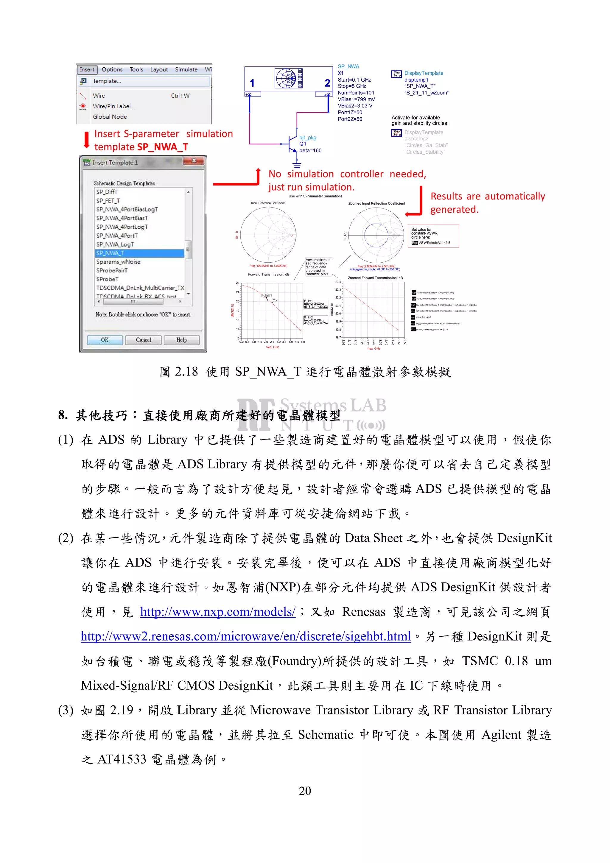 20
Activate for available
gain and stability circles:
SP_NWA
X1
Port2Z=50
Port1Z=50
VBias2=3.03 V
VBias1=799 mV
NumPoints=101
Stop=5 GHz
Start=0.1 GHz
+ +
21
bjt_pkg
Q1
beta=160
DisplayTemplate
disptemp1
"S_21_11_wZoom"
"SP_NWA_T"
Temp
Disp
DisplayTemplate
disptemp2
"Circles_Stability"
"Circles_Ga_Stab"
Temp
Disp
Eqn F_lim1index=find_index(SP.freq,indep(F_lim1))
Eqn F_lim2index=find_index(SP.freq,indep(F_lim2))
Eqn low_index=if (F_lim1index<F_lim2index) then F_lim1index else F_lim2index
Eqn high_index=if (F_lim2index>F_lim1index) then F_lim2index else F_lim1index
Eqn ph=[-pi::0.01*pi::pi]
Eqn mag_gamma=(VSWRcircleVal-1)/(VSWRcircleVal+1)
Eqn gamma_cmplx=mag_gamma*exp(j*ph)
EqnVSWRcircleVal=2.5
freq (100.0MHz to 5.000GHz)
S(1,1)
Input Reflection Coefficient
F_lim1
freq=
dB(S(2,1))=20.323
2.060GHz
F_lim2
freq=
dB(S(2,1))=19.794
2.501GHz
0.5 1.0 1.5 2.0 2.5 3.0 3.5 4.0 4.50.0 5.0
17
18
19
20
21
16
22
freq, GHz
dB(S(2,1))
F_lim1
F_lim2 F_lim1
freq=
dB(S(2,1))=20.323
2.060GHz
F_lim2
freq=
dB(S(2,1))=19.794
2.501GHz
2.10
2.15
2.20
2.25
2.30
2.35
2.40
2.45
2.50
2.05
2.55
19.8
19.9
20.0
20.1
20.2
20.3
19.7
20.4
freq, GHz
dB(S(2,1))
freq (2.060GHz to 2.501GHz)
S(1,1)
indep(gamma_cmplx) (0.000 to 200.000)
Forward Transmission, dB
Zoomed Forward Transmission, dB
Zoomed Input Reflection Coefficient
Move markers to
set frequency
range of data
displayed in
"zoomed" plots
Set value for
constant-VSWR
circle here:
Use with S-Parameter Simulations
Insert S-parameter simulation
template SP_NWA_T
No simulation controller needed,
just run simulation.
Results are automatically
generated.
2.18 SP_NWA_T
8.
(1) ADS Library
ADS Library
ADS
(2) Data Sheet DesignKit
ADS ADS
(NXP) ADS DesignKit
http://www.nxp.com/models/ Renesas
http://www2.renesas.com/microwave/en/discrete/sigehbt.html DesignKit
(Foundry) TSMC 0.18 um
Mixed-Signal/RF CMOS DesignKit IC
(3) 2.19 Library Microwave Transistor Library RF Transistor Library
Schematic Agilent
AT41533
 
