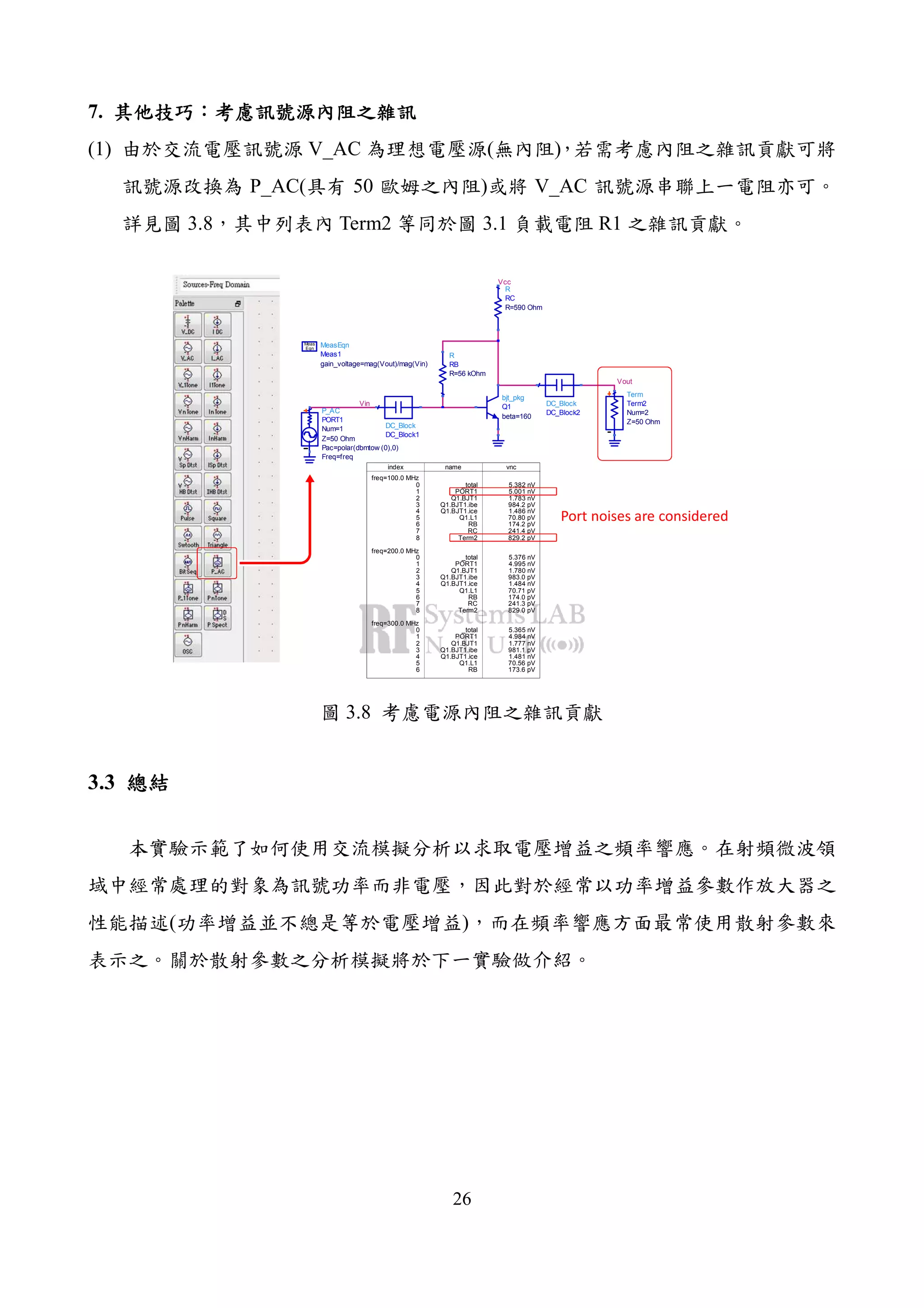 26
7.
(1) V_AC ( )
P_AC( 50 ) V_AC
3.8 Term2 3.1 R1
Vout
Vin
MeasEqn
Meas1
gain_voltage=mag(Vout)/mag(Vin)
Eqn
Meas
Term
Term2
Z=50 Ohm
Num=2P_AC
PORT1
Freq=freq
Pac=polar(dbmtow (0),0)
Z=50 Ohm
Num=1
DC_Block
DC_Block2
DC_Block
DC_Block1
R
RB
R=56 kOhm
bjt_pkg
Q1
beta=160
Vcc
R
RC
R=590 Ohm
index
freq=100.0 MHz
0
1
2
3
4
5
6
7
8
freq=200.0 MHz
0
1
2
3
4
5
6
7
8
freq=300.0 MHz
0
1
2
3
4
5
6
name
_total
PORT1
Q1.BJT1
Q1.BJT1.ibe
Q1.BJT1.ice
Q1.L1
RB
RC
Term2
_total
PORT1
Q1.BJT1
Q1.BJT1.ibe
Q1.BJT1.ice
Q1.L1
RB
RC
Term2
_total
PORT1
Q1.BJT1
Q1.BJT1.ibe
Q1.BJT1.ice
Q1.L1
RB
vnc
5.382 nV
5.001 nV
1.783 nV
984.2 pV
1.486 nV
70.80 pV
174.2 pV
241.4 pV
829.2 pV
5.376 nV
4.995 nV
1.780 nV
983.0 pV
1.484 nV
70.71 pV
174.0 pV
241.3 pV
829.0 pV
5.365 nV
4.984 nV
1.777 nV
981.1 pV
1.481 nV
70.56 pV
173.6 pV
Port noises are considered
3.8
3.3
( )
 