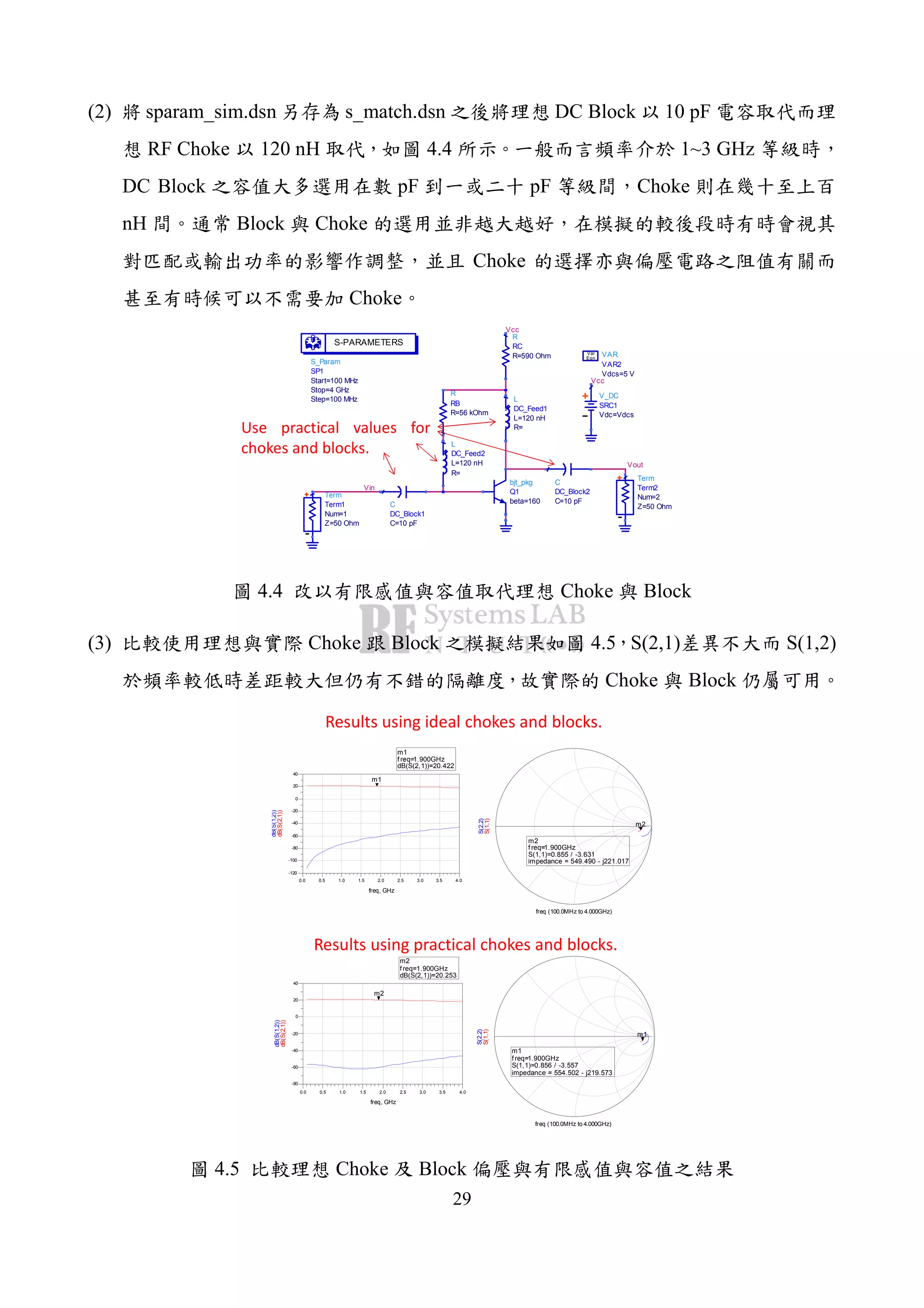 29
(2) sparam_sim.dsn s_match.dsn DC Block 10 pF
RF Choke 120 nH 4.4 1~3 GHz
DC Block pF pF Choke
nH Block Choke
Choke
Choke
Vout
Vin
S_Param
SP1
Step=100 MHz
Stop=4 GHz
Start=100 MHz
S-PARAMETERS
C
DC_Block2
C=10 pF
L
DC_Feed1
R=
L=120 nH
L
DC_Feed2
R=
L=120 nH
C
DC_Block1
C=10 pF
VAR
VAR2
Vdcs=5 V
Eqn
Var
Vcc
V_DC
SRC1
Vdc=Vdcs
R
RB
R=56 kOhm
Vcc
R
RC
R=590 Ohm
Term
Term2
Z=50 Ohm
Num=2Term
Term1
Z=50 Ohm
Num=1
bjt_pkg
Q1
beta=160
Use practical values for
chokes and blocks.
4.4 Choke Block
(3) Choke Block 4.5 S(2,1) S(1,2)
Choke Block
0.5 1.0 1.5 2.0 2.5 3.0 3.50.0 4.0
-60
-40
-20
0
20
-80
40
freq, GHz
dB(S(2,1))
m2
dB(S(1,2))
m2
f req=
dB(S(2,1))=20.253
1.900GHz
freq (100.0MHz to 4.000GHz)
S(1,1)
m1
S(2,2)
m1
f req=
S(1,1)=0.856 / -3.557
impedance = 554.502 - j219.573
1.900GHz
Results using ideal chokes and blocks.
Results using practical chokes and blocks.
0.5 1.0 1.5 2.0 2.5 3.0 3.50.0 4.0
-100
-80
-60
-40
-20
0
20
-120
40
freq, GHz
dB(S(2,1))
m1
dB(S(1,2))
m1
f req=
dB(S(2,1))=20.422
1.900GHz
freq (100.0MHz to 4.000GHz)
S(1,1)
m2
S(2,2)
m2
f req=
S(1,1)=0.855 / -3.631
impedance = 549.490 - j221.017
1.900GHz
4.5 Choke Block
 
