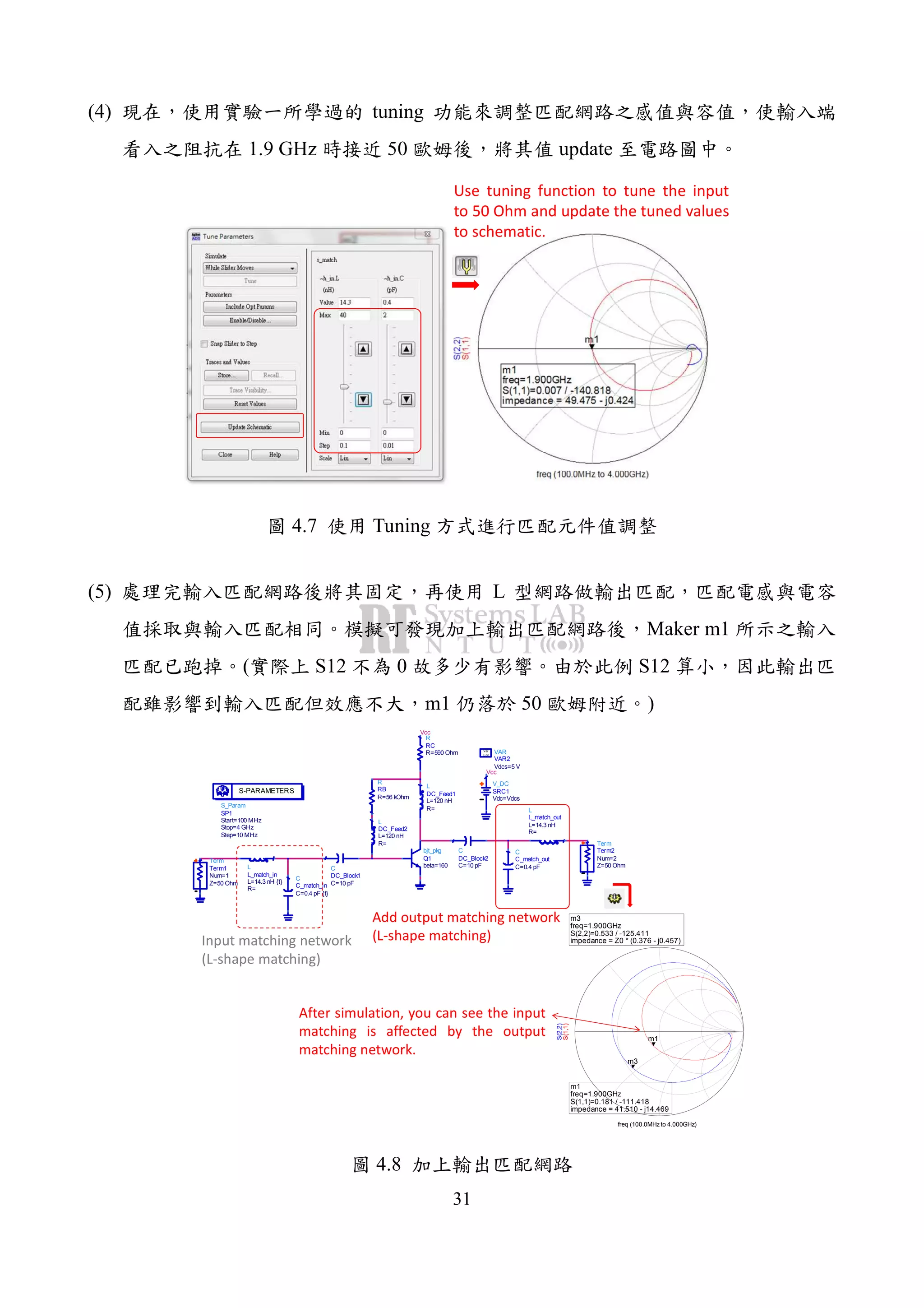 31
(4) tuning
1.9 GHz 50 update
Use tuning function to tune the input
to 50 Ohm and update the tuned values
to schematic.
4.7 Tuning
(5) L
Maker m1
( S12 0 S12
m1 50 )
L
L_match_out
R=
L=14.3 nH
C
C_match_out
C=0.4 pF
Term
Term2
Z=50 Ohm
Num=2
L
L_match_in
R=
L=14.3 nH {t}
C
C_match_in
C=0.4 pF {t}
S_Param
SP1
Step=10 MHz
Stop=4 GHz
Start=100 MHz
S-PARAMETERS
C
DC_Block2
C=10 pF
L
DC_Feed1
R=
L=120 nH
L
DC_Feed2
R=
L=120 nH
C
DC_Block1
C=10 pF
VAR
VAR2
Vdcs=5 V
Eqn
Var
Vcc
V_DC
SRC1
Vdc=Vdcs
R
RB
R=56 kOhm
Vcc
R
RC
R=590 Ohm
bjt_pkg
Q1
beta=160
Term
Term1
Z=50 Ohm
Num=1
Input matching network
(L-shape matching)
Add output matching network
(L-shape matching)
freq (100.0MHz to 4.000GHz)
S(1,1)
m1
S(2,2)
m3
m1
freq=
S(1,1)=0.181 / -111.418
impedance = 41.510 - j14.469
1.900GHz
m3
freq=
S(2,2)=0.533 / -125.411
impedance = Z0 * (0.376 - j0.457)
1.900GHz
After simulation, you can see the input
matching is affected by the output
matching network.
4.8
 