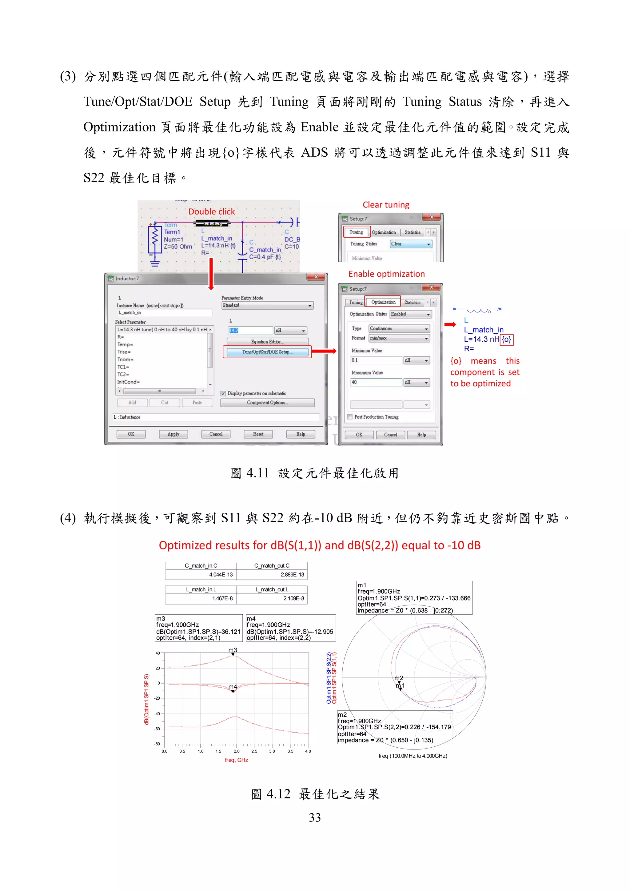 33
(3) ( )
Tune/Opt/Stat/DOE Setup Tuning Tuning Status
Optimization Enable
{o} ADS S11
S22
Double click
Clear tuning
Enable optimization
L
L_match_in
R=
L=14.3 nH {o}
{o} means this
component is set
to be optimized
4.11
(4) S11 S22 -10 dB
C_match_in.C
4.044E-13
C_match_out.C
2.889E-13
L_match_in.L
1.467E-8
L_match_out.L
2.109E-8
m3
f req=
dB(Optim1.SP1.SP.S)=36.121
optIter=64, index=(2,1)
1.900GHz
m4
f req=
dB(Optim1.SP1.SP.S)=-12.905
optIter=64, index=(2,2)
1.900GHz
0.5 1.0 1.5 2.0 2.5 3.0 3.50.0 4.0
-60
-40
-20
0
20
-80
40
freq, GHz
dB(Optim1.SP1.SP.S)
m3
m4
m3
f req=
dB(Optim1.SP1.SP.S)=36.121
optIter=64, index=(2,1)
1.900GHz
m4
f req=
dB(Optim1.SP1.SP.S)=-12.905
optIter=64, index=(2,2)
1.900GHz
m1
f req=
Optim1.SP1.SP.S(1,1)=0.273 / -133.666
optIter=64
impedance = Z0 * (0.638 - j0.272)
1.900GHz
m2
f req=
Optim1.SP1.SP.S(2,2)=0.226 / -154.179
optIter=64
impedance = Z0 * (0.650 - j0.135)
1.900GHz
freq (100.0MHz to 4.000GHz)
Optim1.SP1.SP.S(1,1)
m1
Optim1.SP1.SP.S(2,2)
m2
m1
f req=
Optim1.SP1.SP.S(1,1)=0.273 / -133.666
optIter=64
impedance = Z0 * (0.638 - j0.272)
1.900GHz
m2
f req=
Optim1.SP1.SP.S(2,2)=0.226 / -154.179
optIter=64
impedance = Z0 * (0.650 - j0.135)
1.900GHz
Optimized results for dB(S(1,1)) and dB(S(2,2)) equal to -10 dB
4.12
 