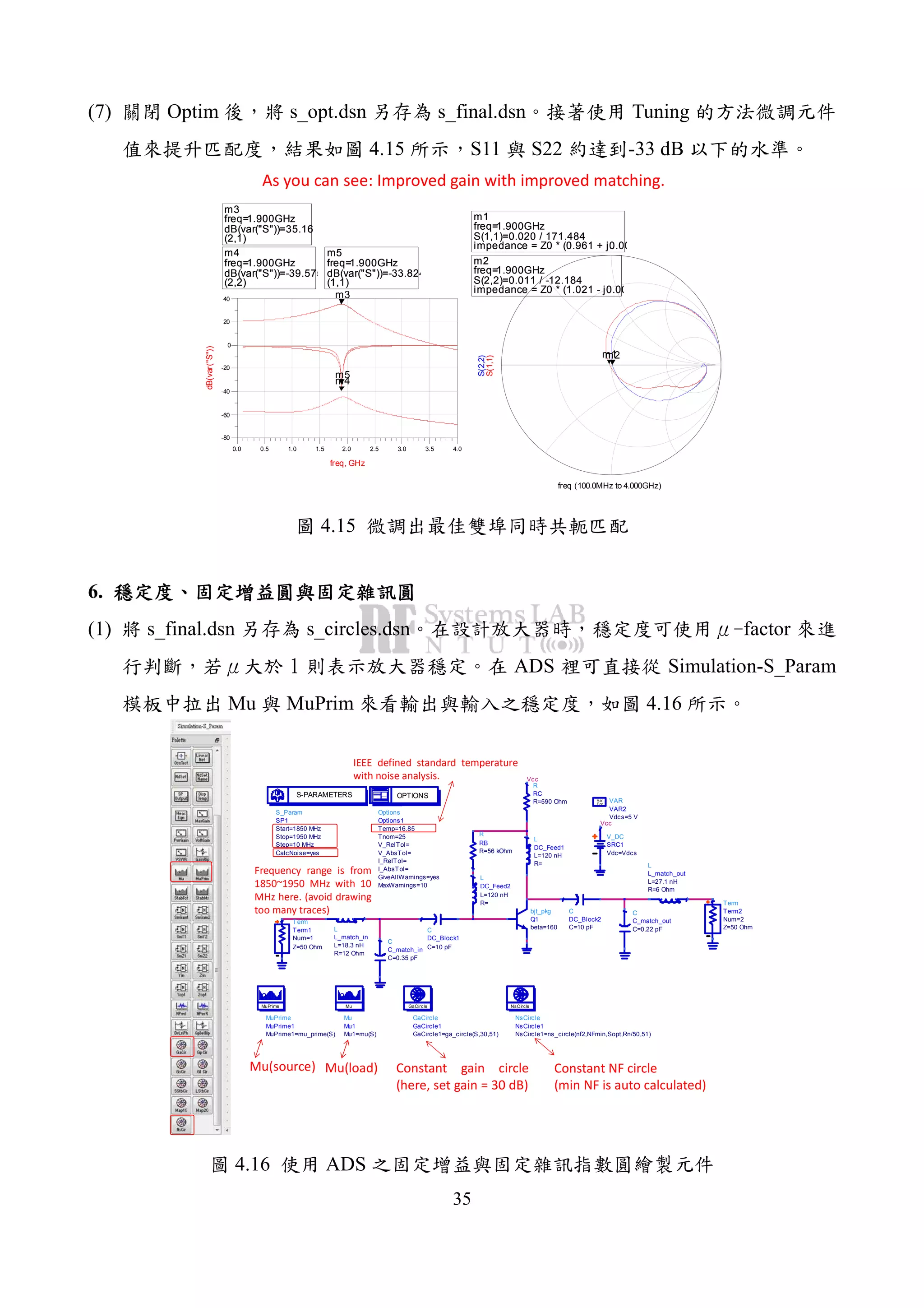 35
(7) Optim s_opt.dsn s_final.dsn Tuning
4.15 S11 S22 -33 dB
m3
freq=
dB(var("S"))=35.168
(2,1)
1.900GHz
m4
freq=
dB(var("S"))=-39.575
(2,2)
1.900GHz
m5
freq=
dB(var("S"))=-33.824
(1,1)
1.900GHz
0.5 1.0 1.5 2.0 2.5 3.0 3.50.0 4.0
-60
-40
-20
0
20
-80
40
freq, GHz
dB(var("S"))
m3
m4
m5
m3
freq=
dB(var("S"))=35.168
(2,1)
1.900GHz
m4
freq=
dB(var("S"))=-39.575
(2,2)
1.900GHz
m5
freq=
dB(var("S"))=-33.824
(1,1)
1.900GHz
m1
freq=
S(1,1)=0.020 / 171.484
impedance = Z0 * (0.961 + j0.006)
1.900GHz
m2
freq=
S(2,2)=0.011 / -12.184
impedance = Z0 * (1.021 - j0.005)
1.900GHz
freq (100.0MHz to 4.000GHz)S(1,1)
m1
S(2,2)
m2
m1
freq=
S(1,1)=0.020 / 171.484
impedance = Z0 * (0.961 + j0.006)
1.900GHz
m2
freq=
S(2,2)=0.011 / -12.184
impedance = Z0 * (1.021 - j0.005)
1.900GHz
As you can see: Improved gain with improved matching.
4.15
6.
(1) s_final.dsn s_circles.dsn factor
ADS Simulation-S_Param
Mu MuPrim 4.16
Options
Options1
MaxWarnings=10
GiveAllWarnings=yes
I_AbsTol=
I_RelTol=
V_AbsTol=
V_RelTol=
Tnom=25
Temp=16.85
OPTIONS
S_Param
SP1
CalcNoise=yes
Step=10 MHz
Stop=1950 MHz
Start=1850 MHz
S-PARAMETERS
NsCircle
NsCircle1
NsCircle1=ns_circle(nf2,NFmin,Sopt,Rn/50,51)
NsCircle
GaCircle
GaCircle1
GaCircle1=ga_circle(S,30,51)
GaCircle
MuPrime
MuPrime1
MuPrime1=mu_prime(S)
MuPrime
Mu
Mu1
Mu1=mu(S)
Mu
C
C_match_out
C=0.22 pF
C
C_match_in
C=0.35 pF
L
L_match_out
R=6 Ohm
L=27.1 nH
L
L_match_in
R=12 Ohm
L=18.3 nH
Term
Term1
Z=50 Ohm
Num=1
bjt_pkg
Q1
beta=160
Vcc
R
RC
R=590 Ohm
R
RB
R=56 kOhm
Vcc
V_DC
SRC1
Vdc=Vdcs
VAR
VAR2
Vdcs=5 V
Eqn
Var
C
DC_Block1
C=10 pF
L
DC_Feed2
R=
L=120 nH
L
DC_Feed1
R=
L=120 nH
C
DC_Block2
C=10 pF
Term
Term2
Z=50 Ohm
Num=2
Mu(source) Mu(load) Constant gain circle
(here, set gain = 30 dB)
Constant NF circle
(min NF is auto calculated)
Frequency range is from
1850~1950 MHz with 10
MHz here. (avoid drawing
too many traces)
IEEE defined standard temperature
with noise analysis.
4.16 ADS
 