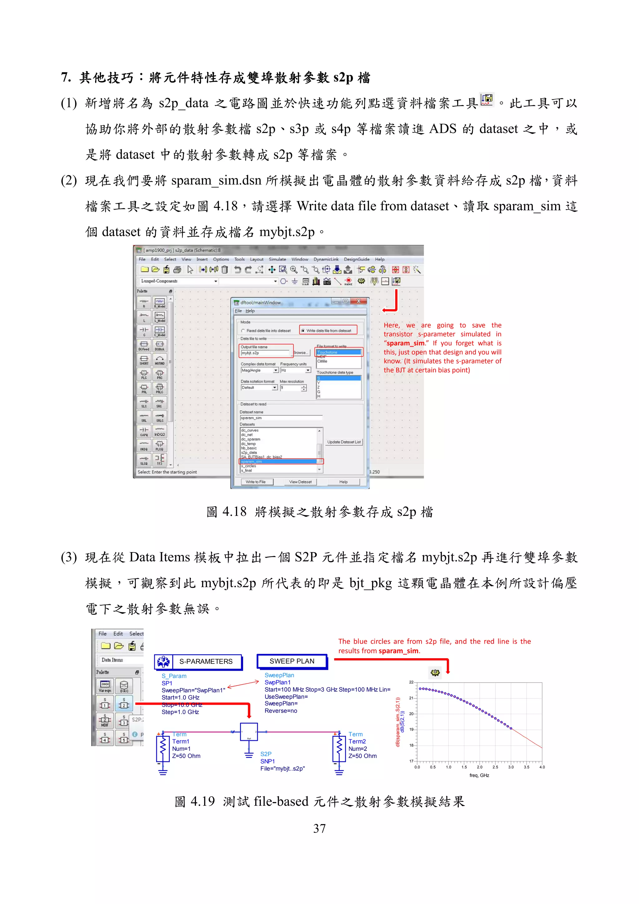 37
7. s2p
(1) s2p_data
s2p s3p s4p ADS dataset
dataset s2p
(2) sparam_sim.dsn s2p
4.18 Write data file from dataset sparam_sim
dataset mybjt.s2p
Here, we are going to save the
transistor s-parameter simulated in
“sparam_sim.” If you forget what is
this, just open that design and you will
know. (It simulates the s-parameter of
the BJT at certain bias point)
4.18 s2p
(3) Data Items S2P mybjt.s2p
mybjt.s2p bjt_pkg
0.5 1.0 1.5 2.0 2.5 3.0 3.50.0 4.0
18
19
20
21
17
22
freq, GHz
dB(S(2,1))
dB(sparam_sim..S(2,1))
The blue circles are from s2p file, and the red line is the
results from sparam_sim.
S2P
SNP1
File="mybjt..s2p"
21
Ref
SweepPlan
SwpPlan1
Reverse=no
SweepPlan=
UseSweepPlan=
Start=100 MHz Stop=3 GHz Step=100 MHz Lin=
SWEEP PLAN
S_Param
SP1
Step=1.0 GHz
Stop=10.0 GHz
Start=1.0 GHz
SweepPlan="SwpPlan1"
S-PARAMETERS
Term
Term2
Z=50 Ohm
Num=2
Term
Term1
Z=50 Ohm
Num=1
4.19 file-based
 