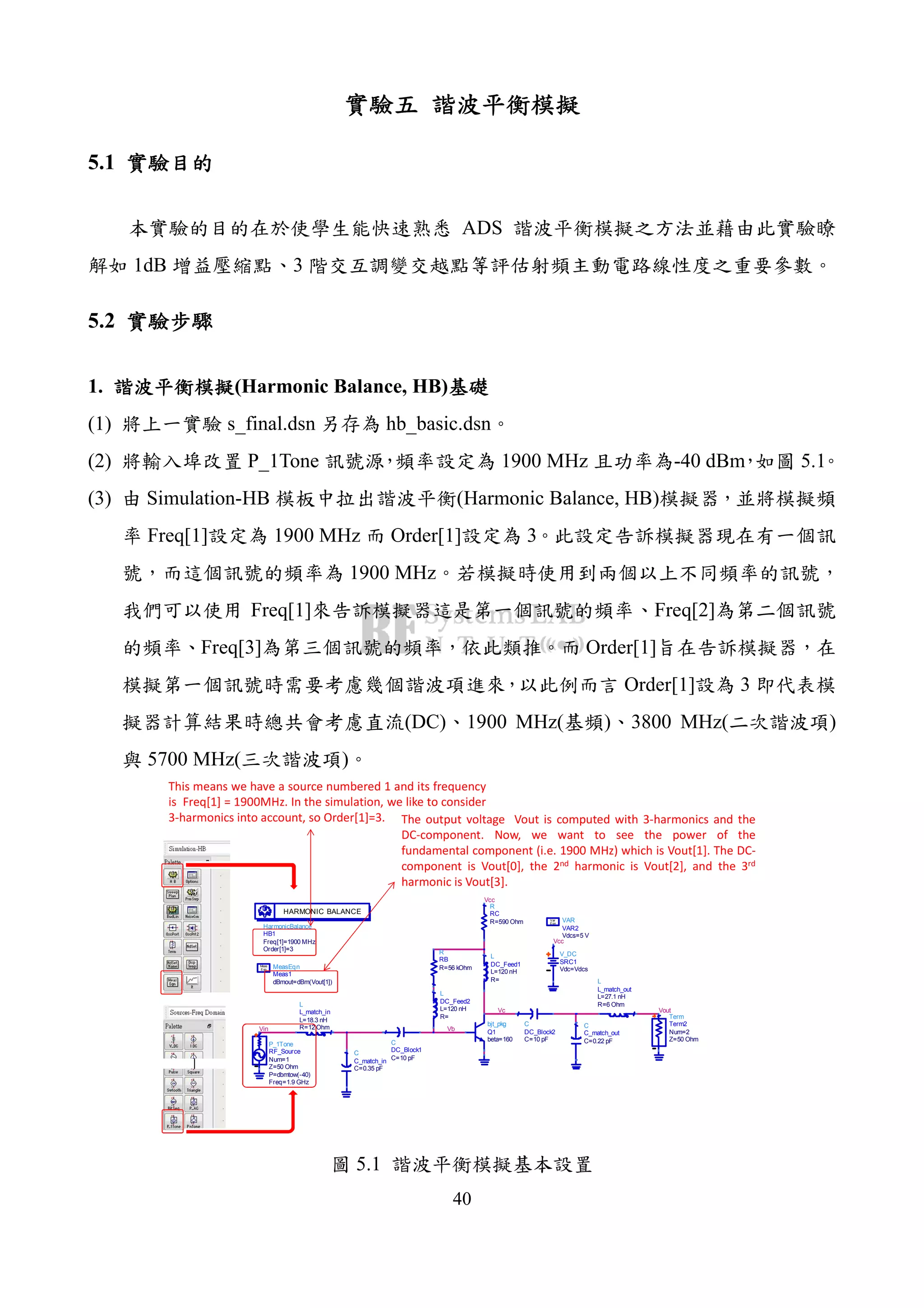 40
5.1
ADS
1dB 3
5.2
1. (Harmonic Balance, HB)
(1) s_final.dsn hb_basic.dsn
(2) P_1Tone 1900 MHz -40 dBm 5.1
(3) Simulation-HB (Harmonic Balance, HB)
Freq[1] 1900 MHz Order[1] 3
1900 MHz
Freq[1] Freq[2]
Freq[3] Order[1]
Order[1] 3
(DC) 1900 MHz( ) 3800 MHz( )
5700 MHz( )
Vc
Vb
Vout
Vin
MeasEqn
Meas1
dBmout=dBm(Vout[1])
Eqn
Meas
HarmonicBalance
HB1
Order[1]=3
Freq[1]=1900 MHz
HARMONIC BALANCE
P_1Tone
RF_Source
Freq=1.9 GHz
P=dbmtow(-40)
Z=50 Ohm
Num=1
Term
Term2
Z=50 Ohm
Num=2
L
L_match_in
R=12 Ohm
L=18.3 nH
C
C_match_out
C=0.22 pF
C
C_match_in
C=0.35 pF
L
L_match_out
R=6 Ohm
L=27.1 nH
bjt_pkg
Q1
beta=160
Vcc
R
RC
R=590 Ohm
R
RB
R=56 kOhm
Vcc
V_DC
SRC1
Vdc=Vdcs
VAR
VAR2
Vdcs=5 V
Eqn
Var
C
DC_Block1
C=10 pF
L
DC_Feed2
R=
L=120 nH
L
DC_Feed1
R=
L=120 nH
C
DC_Block2
C=10 pF
This means we have a source numbered 1 and its frequency
is Freq[1] = 1900MHz. In the simulation, we like to consider
3-harmonics into account, so Order[1]=3. The output voltage Vout is computed with 3-harmonics and the
DC-component. Now, we want to see the power of the
fundamental component (i.e. 1900 MHz) which is Vout[1]. The DC-
component is Vout[0], the 2nd harmonic is Vout[2], and the 3rd
harmonic is Vout[3].
5.1
 