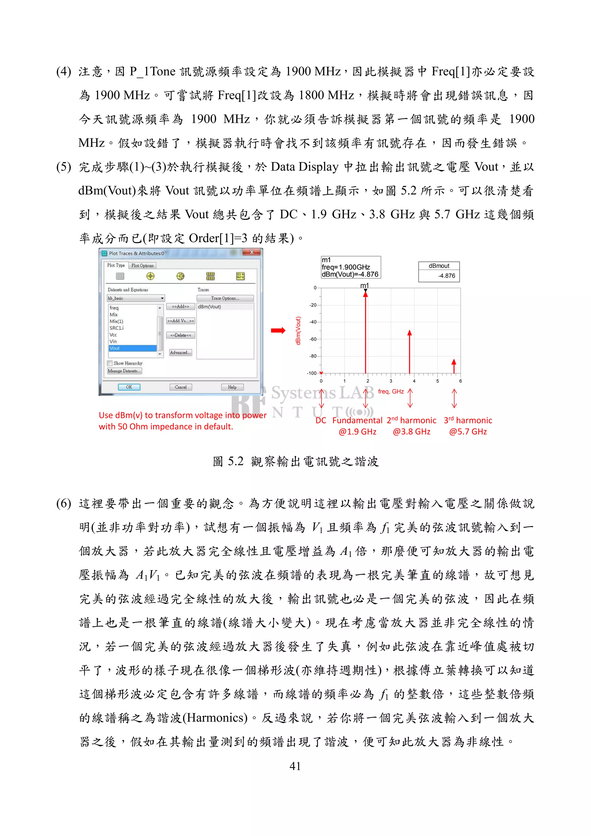 41
(4) P_1Tone 1900 MHz Freq[1]
1900 MHz Freq[1] 1800 MHz
1900 MHz 1900
MHz
(5) (1)~(3) Data Display Vout
dBm(Vout) Vout 5.2
Vout DC 1.9 GHz 3.8 GHz 5.7 GHz
( Order[1]=3 )
m1
freq=
dBm(Vout)=-4.876
1.900GHz
1 2 3 4 50 6
-80
-60
-40
-20
-100
0
freq, GHz
dBm(Vout)
m1
m1
freq=
dBm(Vout)=-4.876
1.900GHz dBmout
-4.876
DC Fundamental
@1.9 GHz
2nd harmonic
@3.8 GHz
3rd harmonic
@5.7 GHz
Use dBm(v) to transform voltage into power
with 50 Ohm impedance in default.
5.2
(6)
( ) V1 f1
A1
A1V1
( )
( )
f1
(Harmonics)
 