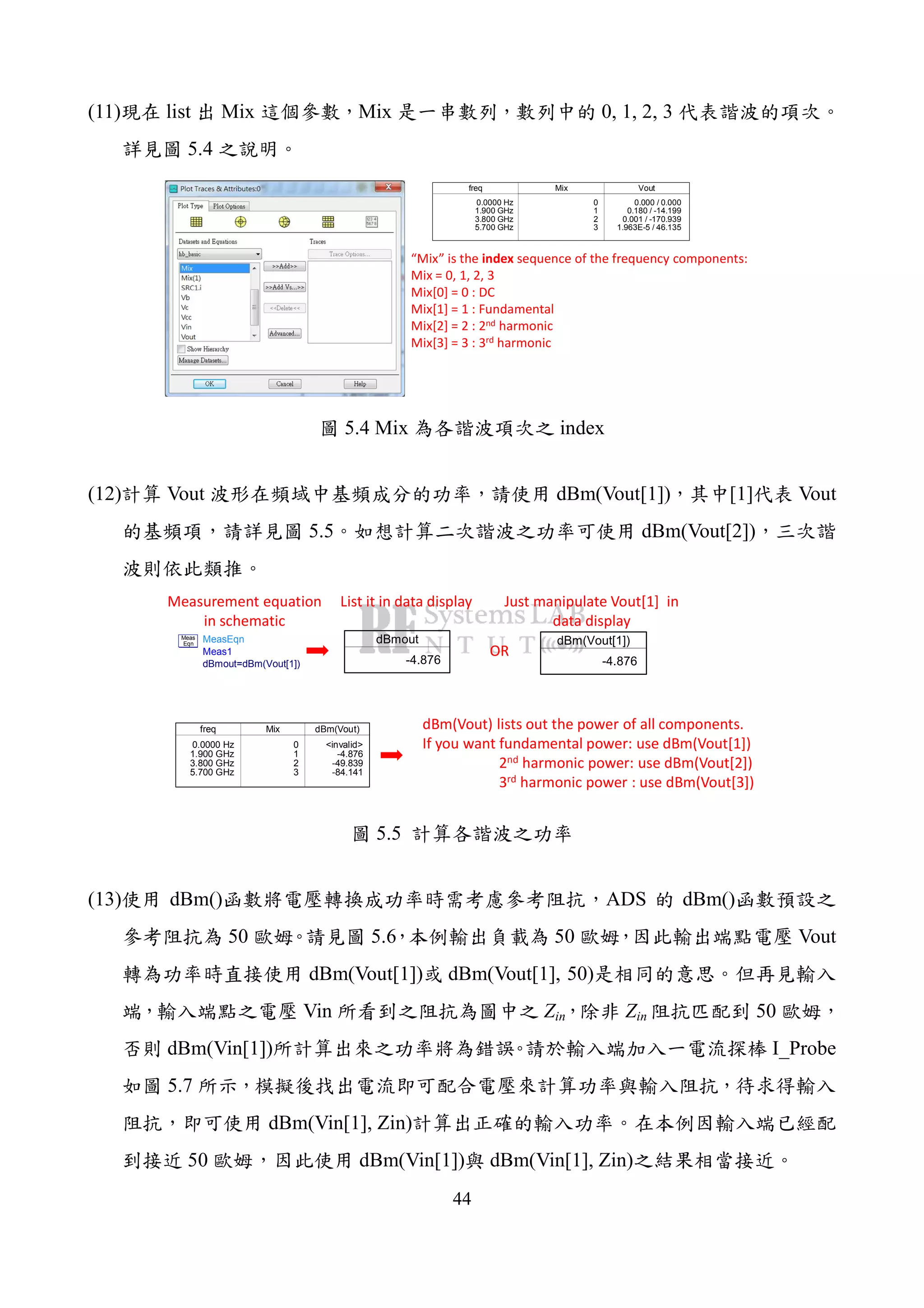 44
(11) list Mix Mix 0, 1, 2, 3
5.4
freq
0.0000 Hz
1.900 GHz
3.800 GHz
5.700 GHz
Mix
0
1
2
3
Vout
0.000 / 0.000
0.180 / -14.199
0.001 / -170.939
1.963E-5 / 46.135
“Mix” is the index sequence of the frequency components:
Mix = 0, 1, 2, 3
Mix[0] = 0 : DC
Mix[1] = 1 : Fundamental
Mix[2] = 2 : 2nd harmonic
Mix[3] = 3 : 3rd harmonic
5.4 Mix index
(12) Vout dBm(Vout[1]) [1] Vout
5.5 dBm(Vout[2])
MeasEqn
Meas1
dBmout=dBm(Vout[1])
Eqn
Meas
dBmout
-4.876
dBm(Vout[1])
-4.876
Measurement equation
in schematic
List it in data display
OR
Just manipulate Vout[1] in
data display
freq
0.0000 Hz
1.900 GHz
3.800 GHz
5.700 GHz
Mix
0
1
2
3
dBm(Vout)
<invalid>
-4.876
-49.839
-84.141
dBm(Vout) lists out the power of all components.
If you want fundamental power: use dBm(Vout[1])
2nd harmonic power: use dBm(Vout[2])
3rd harmonic power : use dBm(Vout[3])
5.5
(13) dBm() ADS dBm()
50 5.6 50 Vout
dBm(Vout[1]) dBm(Vout[1], 50)
Vin Zin Zin 50
dBm(Vin[1]) I_Probe
5.7
dBm(Vin[1], Zin)
50 dBm(Vin[1]) dBm(Vin[1], Zin)
 