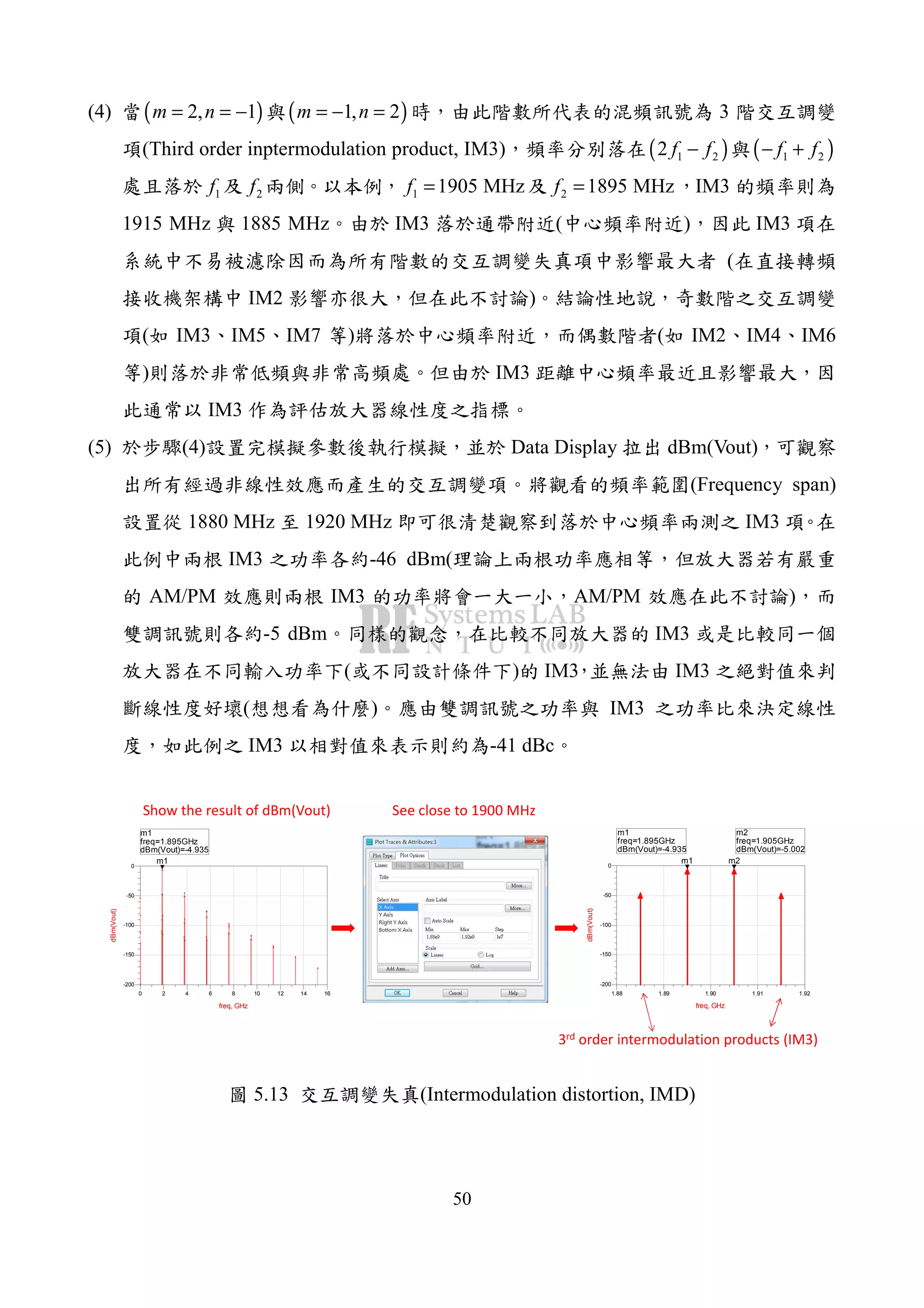 50
(4) ( )2, 1m n= = − ( )1, 2m n= − = 3
(Third order inptermodulation product, IM3) ( )1 22 f f− ( )1 2f f− +
1f 2f 1 1905 MHzf = 2 1895 MHzf = IM3
1915 MHz 1885 MHz IM3 ( ) IM3
(
IM2 )
( IM3 IM5 IM7 ) ( IM2 IM4 IM6
) IM3
IM3
(5) (4) Data Display dBm(Vout)
(Frequency span)
1880 MHz 1920 MHz IM3
IM3 -46 dBm(
AM/PM IM3 AM/PM )
-5 dBm IM3
( ) IM3 IM3
( ) IM3
IM3 -41 dBc
2 4 6 8 10 12 140 16
-150
-100
-50
-200
0
freq, GHz
dBm(Vout)
m1
m1
freq=
dBm(Vout)=-4.935
1.895GHz
1.89 1.90 1.911.88 1.92
-150
-100
-50
-200
0
freq, GHz
dBm(Vout)
m1 m2
m1
freq=
dBm(Vout)=-4.935
1.895GHz
m2
freq=
dBm(Vout)=-5.002
1.905GHz
Show the result of dBm(Vout) See close to 1900 MHz
3rd order intermodulation products (IM3)
5.13 (Intermodulation distortion, IMD)
 