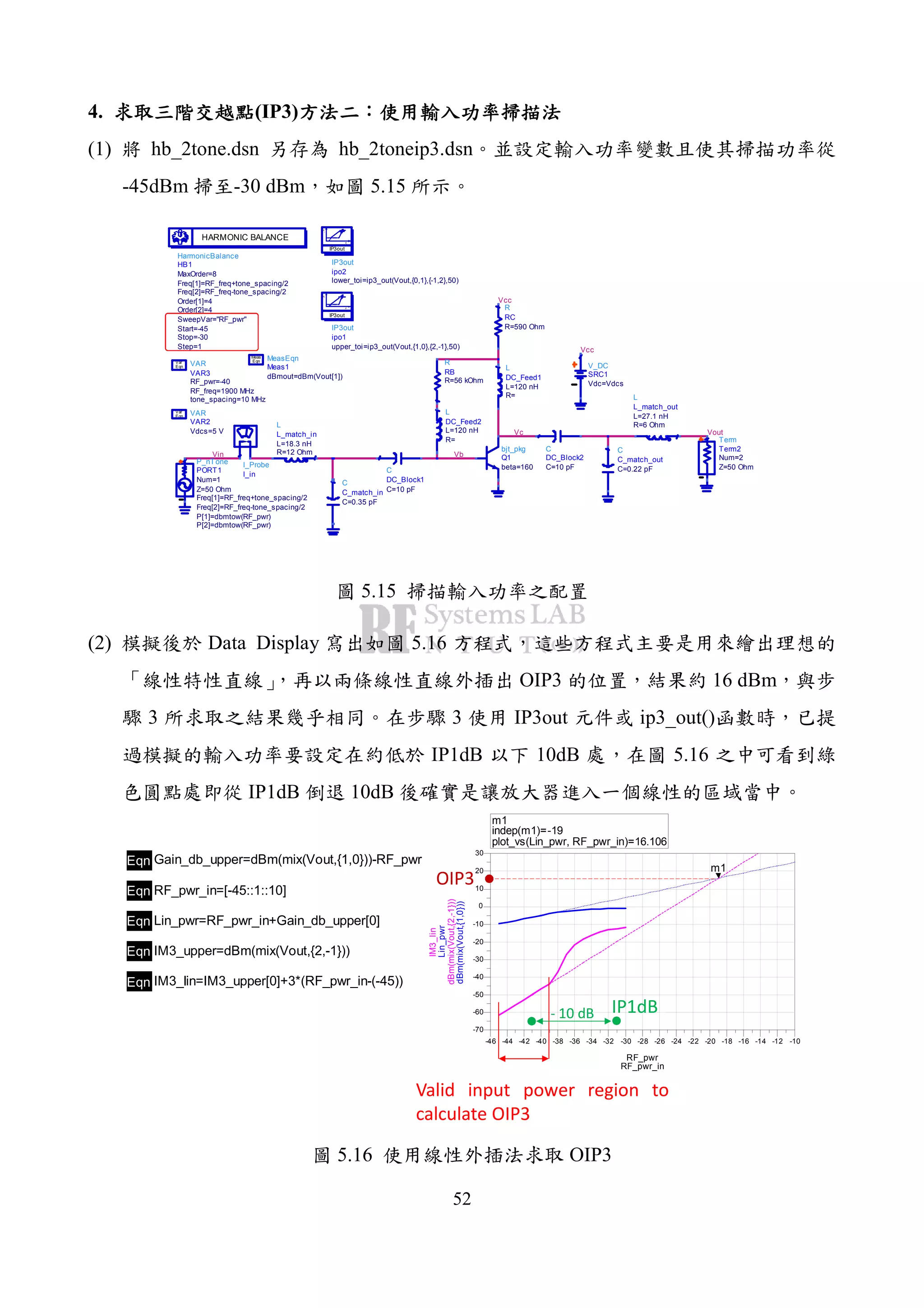 52
4. (IP3)
(1) hb_2tone.dsn hb_2toneip3.dsn
-45dBm -30 dBm 5.15
Vin
Vc
Vb
Vout
HarmonicBalance
HB1
Step=1
Stop=-30
Start=-45
SweepVar="RF_pwr"
Order[2]=4
Order[1]=4
Freq[2]=RF_freq-tone_spacing/2
Freq[1]=RF_freq+tone_spacing/2
MaxOrder=8
HARMONIC BALANCE
VAR
VAR3
tone_spacing=10 MHz
RF_freq=1900 MHz
RF_pwr=-40
Eqn
Var
IP3out
ipo1
upper_toi=ip3_out(Vout,{1,0},{2,-1},50)
P0
P
in
IP3out
IP3out
ipo2
lower_toi=ip3_out(Vout,{0,1},{-1,2},50)
P
0
Pin
IP3out
I_Probe
I_in
P_nTone
PORT1
P[2]=dbmtow(RF_pwr)
P[1]=dbmtow(RF_pwr)
Freq[2]=RF_freq-tone_spacing/2
Freq[1]=RF_freq+tone_spacing/2
Z=50 Ohm
Num=1
MeasEqn
Meas1
dBmout=dBm(Vout[1])
Eqn
Meas
VAR
VAR2
Vdcs=5 V
Eqn
Var
Term
Term2
Z=50 Ohm
Num=2
L
L_match_in
R=12 Ohm
L=18.3 nH
C
C_match_out
C=0.22 pF
C
C_match_in
C=0.35 pF
L
L_match_out
R=6 Ohm
L=27.1 nH
bjt_pkg
Q1
beta=160
Vcc
R
RC
R=590 Ohm
R
RB
R=56 kOhm
Vcc
V_DC
SRC1
Vdc=Vdcs
C
DC_Block1
C=10 pF
L
DC_Feed2
R=
L=120 nH
L
DC_Feed1
R=
L=120 nH
C
DC_Block2
C=10 pF
5.15
(2) Data Display 5.16
OIP3 16 dBm
3 3 IP3out ip3_out()
IP1dB 10dB 5.16
IP1dB 10dB
Eqn Lin_pwr=RF_pwr_in+Gain_db_upper[0]
Eqn Gain_db_upper=dBm(mix(Vout,{1,0}))-RF_pwr
Eqn RF_pwr_in=[-45::1::10]
Eqn IM3_upper=dBm(mix(Vout,{2,-1}))
Eqn IM3_lin=IM3_upper[0]+3*(RF_pwr_in-(-45))
-44 -42 -40 -38 -36 -34 -32 -30 -28 -26 -24 -22 -20 -18 -16 -14 -12-46 -10
-60
-50
-40
-30
-20
-10
0
10
20
-70
30
RF_pwr
dBm(mix(Vout,{1,0}))
dBm(mix(Vout,{2,-1}))
RF_pwr_in
Lin_pwr
m1
IM3_lin
m1
indep(m1)=
plot_vs(Lin_pwr, RF_pwr_in)=16.106
-19
Valid input power region to
calculate OIP3
OIP3
IP1dB- 10 dB
5.16 OIP3
 