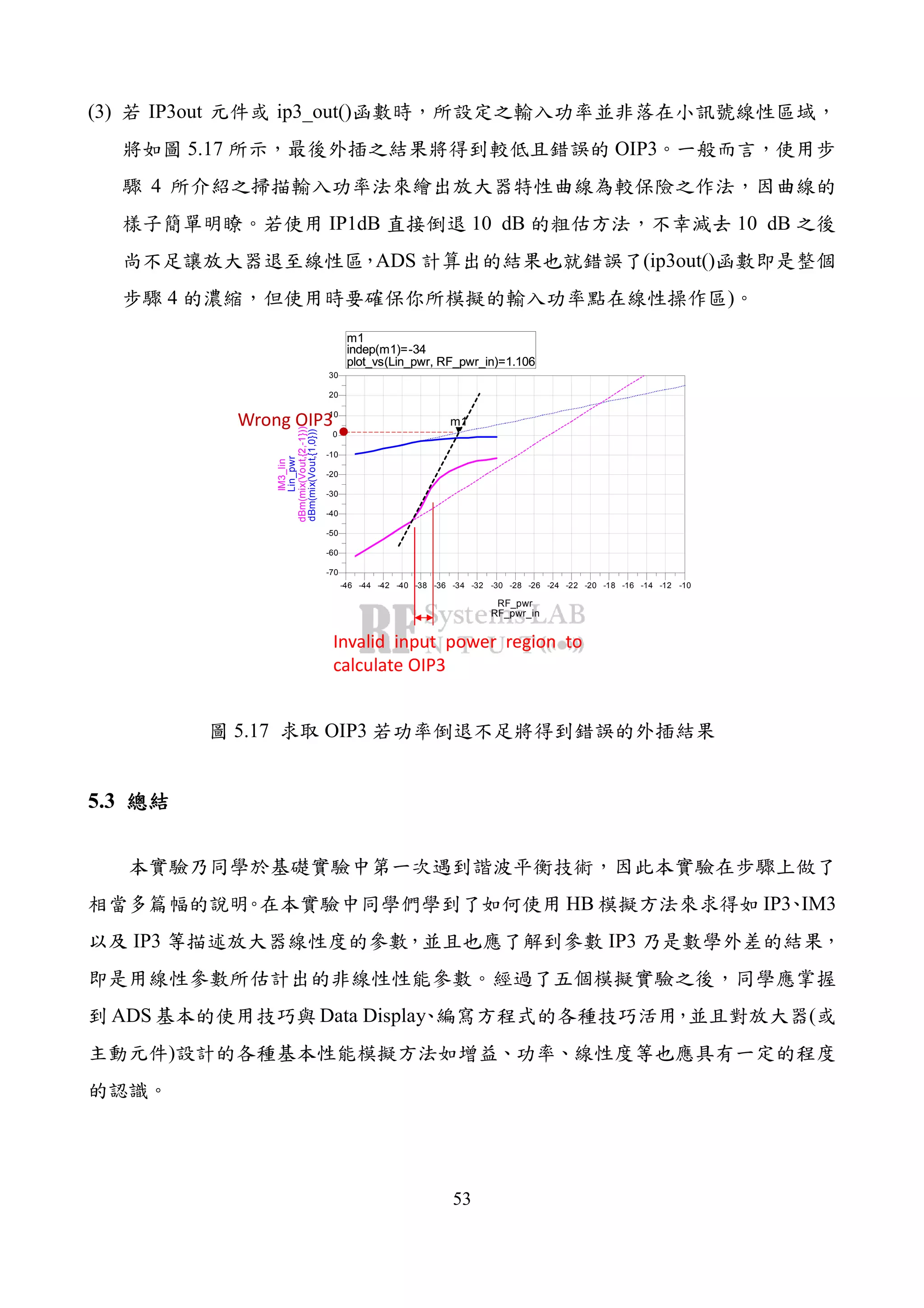 53
(3) IP3out ip3_out()
5.17 OIP3
4
IP1dB 10 dB 10 dB
ADS (ip3out()
4 )
m1
indep(m1)=
plot_vs(Lin_pwr, RF_pwr_in)=1.106
-34
-44 -42 -40 -38 -36 -34 -32 -30 -28 -26 -24 -22 -20 -18 -16 -14 -12-46 -10
-60
-50
-40
-30
-20
-10
0
10
20
-70
30
RF_pwr
dBm(mix(Vout,{1,0}))
dBm(mix(Vout,{2,-1}))
RF_pwr_in
Lin_pwr
m1
IM3_lin
m1
indep(m1)=
plot_vs(Lin_pwr, RF_pwr_in)=1.106
-34
Invalid input power region to
calculate OIP3
Wrong OIP3
5.17 OIP3
5.3
HB IP3 IM3
IP3 IP3
ADS Data Display (
)
 