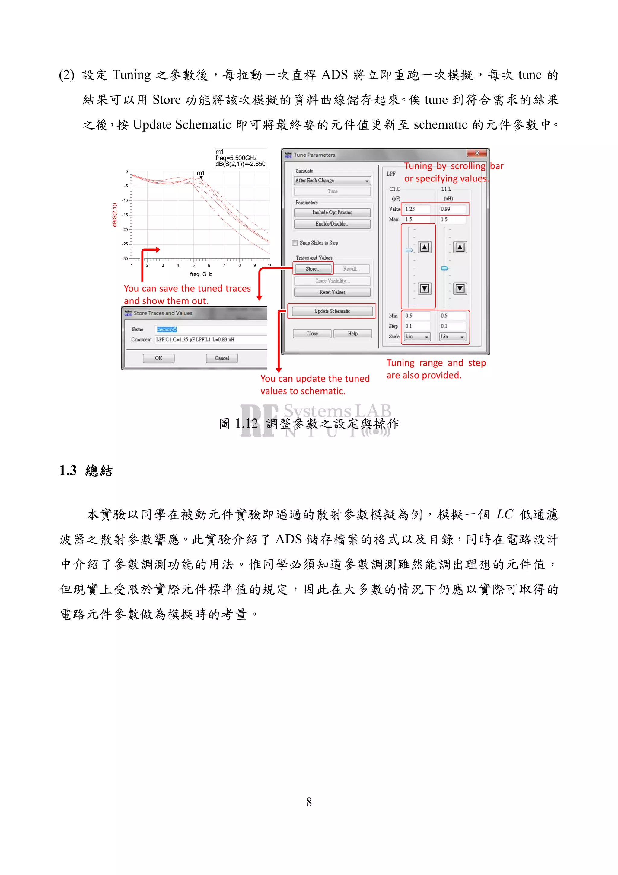 8
(2) Tuning ADS tune
Store tune
Update Schematic schematic
2 3 4 5 6 7 8 91 10
-25
-20
-15
-10
-5
-30
0
freq, GHz
dB(S(2,1))
m1
m1
freq=
dB(S(2,1))=-2.650
5.500GHz
You can save the tuned traces
and show them out.
Tuning by scrolling bar
or specifying values.
Tuning range and step
are also provided.You can update the tuned
values to schematic.
1.12
1.3
LC
ADS
 