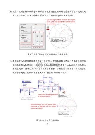31
(4) tuning
1.9 GHz 50 update
Use tuning function to tune the input
to 50 Ohm and update the tuned values
to schematic.
4.7 Tuning
(5) L
Maker m1
( S12 0 S12
m1 50 )
L
L_match_out
R=
L=14.3 nH
C
C_match_out
C=0.4 pF
Term
Term2
Z=50 Ohm
Num=2
L
L_match_in
R=
L=14.3 nH {t}
C
C_match_in
C=0.4 pF {t}
S_Param
SP1
Step=10 MHz
Stop=4 GHz
Start=100 MHz
S-PARAMETERS
C
DC_Block2
C=10 pF
L
DC_Feed1
R=
L=120 nH
L
DC_Feed2
R=
L=120 nH
C
DC_Block1
C=10 pF
VAR
VAR2
Vdcs=5 V
Eqn
Var
Vcc
V_DC
SRC1
Vdc=Vdcs
R
RB
R=56 kOhm
Vcc
R
RC
R=590 Ohm
bjt_pkg
Q1
beta=160
Term
Term1
Z=50 Ohm
Num=1
Input matching network
(L-shape matching)
Add output matching network
(L-shape matching)
freq (100.0MHz to 4.000GHz)
S(1,1)
m1
S(2,2)
m3
m1
freq=
S(1,1)=0.181 / -111.418
impedance = 41.510 - j14.469
1.900GHz
m3
freq=
S(2,2)=0.533 / -125.411
impedance = Z0 * (0.376 - j0.457)
1.900GHz
After simulation, you can see the input
matching is affected by the output
matching network.
4.8
 