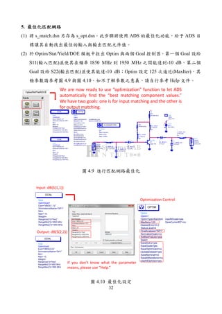 32
5.
(1) s_match.dsn s_opt.dsn ADS ADS
(2) Optim/Stat/Yield/DOE Optim Goal Goal
S11( ) 1850 MHz 1950 MHz -10 dB
Goal S22( ) -10 dB Optim 125 (MaxIter)
4.9 4.10 Help
Optim
Optim1
SaveCurrentEF=no
UseAllGoals=yes
UseAllOptVars=yes
SaveAllIterations=no
SaveNominal=yes
UpdateDataset=yes
SaveOptimVars=no
SaveGoals=yes
SaveSolns=yes
Seed=
SetBestValues=yes
NormalizeGoals=no
FinalAnalysis="SP1"
StatusLevel=4
DesiredError=0.0
MaxIters=125
OptimType=Random
OPTIM
Goal
OptimGoal2
RangeMax[1]=1950 MHz
RangeMin[1]=1850 MHz
RangeVar[1]="freq"
Weight=
Max=-10
Min=
SimInstanceName="SP1"
Expr="dB(S(2,2))"
GOAL
Goal
OptimGoal1
RangeMax[1]=1950 MHz
RangeMin[1]=1850 MHz
RangeVar[1]="freq"
Weight=
Max=-10
Min=
SimInstanceName="SP1"
Expr="dB(S(1,1))"
GOAL
Term
Term1
Z=50 Ohm
Num=1
bjt_pkg
Q1
beta=160
Vcc
R
RC
R=590 Ohm
R
RB
R=56 kOhm
Vcc
V_DC
SRC1
Vdc=Vdcs
VAR
VAR2
Vdcs=5 V
Eqn
Var
C
DC_Block1
C=10 pF
L
DC_Feed2
R=
L=120 nH
L
DC_Feed1
R=
L=120 nH
C
DC_Block2
C=10 pF
S_Param
SP1
Step=10 MHz
Stop=4 GHz
Start=100 MHz
S-PARAMETERS
C
C_match_in
C=0.4 pF {t}
L
L_match_in
R=
L=14.3 nH {t}
Term
Term2
Z=50 Ohm
Num=2
C
C_match_out
C=0.4 pF
L
L_match_out
R=
L=14.3 nH
We are now ready to use “optimization” function to let ADS
automatically find the “best matching component values.”
We have two goals: one is for input matching and the other is
for output matching.
4.9
Goal
OptimGoal1
RangeMax[1]=1950 MHz
RangeMin[1]=1850 MHz
RangeVar[1]="freq"
Weight=
Max=-10
Min=
SimInstanceName="SP1"
Expr="dB(S(1,1))"
GOAL
Goal
OptimGoal2
RangeMax[1]=1950 MHz
RangeMin[1]=1850 MHz
RangeVar[1]="freq"
Weight=
Max=-10
Min=
SimInstanceName="SP1"
Expr="dB(S(2,2))"
GOAL
Input: dB(S(1,1))
Output: dB(S(2,2))
Optimization Control
If you don’t know what the parameter
means, please use “Help.”
Optim
Optim1
SaveCurrentEF=no
UseAllGoals=yes
UseAllOptVars=yes
SaveAllIterations=no
SaveNominal=no
UpdateDataset=yes
SaveOptimVars=no
SaveGoals=yes
SaveSolns=yes
Seed=
SetBestValues=yes
NormalizeGoals=no
FinalAnalysis="SP1"
StatusLevel=4
DesiredError=0.0
MaxIters=125
OptimType=Random
OPTIM
4.10
 