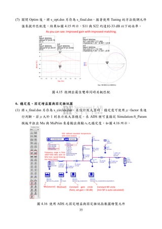 35
(7) Optim s_opt.dsn s_final.dsn Tuning
4.15 S11 S22 -33 dB
m3
freq=
dB(var("S"))=35.168
(2,1)
1.900GHz
m4
freq=
dB(var("S"))=-39.575
(2,2)
1.900GHz
m5
freq=
dB(var("S"))=-33.824
(1,1)
1.900GHz
0.5 1.0 1.5 2.0 2.5 3.0 3.50.0 4.0
-60
-40
-20
0
20
-80
40
freq, GHz
dB(var("S"))
m3
m4
m5
m3
freq=
dB(var("S"))=35.168
(2,1)
1.900GHz
m4
freq=
dB(var("S"))=-39.575
(2,2)
1.900GHz
m5
freq=
dB(var("S"))=-33.824
(1,1)
1.900GHz
m1
freq=
S(1,1)=0.020 / 171.484
impedance = Z0 * (0.961 + j0.006)
1.900GHz
m2
freq=
S(2,2)=0.011 / -12.184
impedance = Z0 * (1.021 - j0.005)
1.900GHz
freq (100.0MHz to 4.000GHz)S(1,1)
m1
S(2,2)
m2
m1
freq=
S(1,1)=0.020 / 171.484
impedance = Z0 * (0.961 + j0.006)
1.900GHz
m2
freq=
S(2,2)=0.011 / -12.184
impedance = Z0 * (1.021 - j0.005)
1.900GHz
As you can see: Improved gain with improved matching.
4.15
6.
(1) s_final.dsn s_circles.dsn factor
ADS Simulation-S_Param
Mu MuPrim 4.16
Options
Options1
MaxWarnings=10
GiveAllWarnings=yes
I_AbsTol=
I_RelTol=
V_AbsTol=
V_RelTol=
Tnom=25
Temp=16.85
OPTIONS
S_Param
SP1
CalcNoise=yes
Step=10 MHz
Stop=1950 MHz
Start=1850 MHz
S-PARAMETERS
NsCircle
NsCircle1
NsCircle1=ns_circle(nf2,NFmin,Sopt,Rn/50,51)
NsCircle
GaCircle
GaCircle1
GaCircle1=ga_circle(S,30,51)
GaCircle
MuPrime
MuPrime1
MuPrime1=mu_prime(S)
MuPrime
Mu
Mu1
Mu1=mu(S)
Mu
C
C_match_out
C=0.22 pF
C
C_match_in
C=0.35 pF
L
L_match_out
R=6 Ohm
L=27.1 nH
L
L_match_in
R=12 Ohm
L=18.3 nH
Term
Term1
Z=50 Ohm
Num=1
bjt_pkg
Q1
beta=160
Vcc
R
RC
R=590 Ohm
R
RB
R=56 kOhm
Vcc
V_DC
SRC1
Vdc=Vdcs
VAR
VAR2
Vdcs=5 V
Eqn
Var
C
DC_Block1
C=10 pF
L
DC_Feed2
R=
L=120 nH
L
DC_Feed1
R=
L=120 nH
C
DC_Block2
C=10 pF
Term
Term2
Z=50 Ohm
Num=2
Mu(source) Mu(load) Constant gain circle
(here, set gain = 30 dB)
Constant NF circle
(min NF is auto calculated)
Frequency range is from
1850~1950 MHz with 10
MHz here. (avoid drawing
too many traces)
IEEE defined standard temperature
with noise analysis.
4.16 ADS
 
