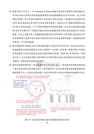 36
(2) 4.16 Simulation-S_Param
GaCircle( ) NsCircle
S_Param CalcNoise Options
16.85 ( IEEE ) 51
30 dB 51
ADS ( nf2)
1850 MHz~1950 MHz
(
)
(3) Display GaCircle NsCircle
( ) Mu MuPrim
1 1850 MHz 1950 MHz (
)
(4)
(
)
cir_pts (0.000 to 51.000)
GaCircle1
NsCircle1
1.86 1.87 1.88 1.89 1.90 1.91 1.92 1.93 1.941.85 1.95
0.5
1.0
1.5
2.0
2.5
0.0
3.0
freq, GHz
Mu1
MuPrime1
freq
1.850 GHz
1.860 GHz
1.870 GHz
1.880 GHz
1.890 GHz
1.900 GHz
1.910 GHz
1.920 GHz
1.930 GHz
1.940 GHz
1.950 GHz
nf(2)
3.153
3.171
3.189
3.207
3.225
3.243
3.261
3.280
3.298
3.316
3.335
NFmin
1.055
1.056
1.056
1.056
1.057
1.057
1.057
1.058
1.058
1.058
1.058
Sopt
0.788 / -20.779
0.789 / -20.735
0.791 / -20.691
0.792 / -20.646
0.794 / -20.602
0.795 / -20.557
0.797 / -20.512
0.798 / -20.467
0.800 / -20.421
0.801 / -20.376
0.802 / -20.330
The load impedances that can result in constant gain (30 dB)
from 1850 MHz to 1950 MHz. (resulted traces are circles)
The maximum available power gain is
around the center of the circles.
The source impedances
that can result in
constant NF from
1850 MHz to 1950 MHz.
(traces are circles)
The minimum noise figure is
around the center of the NF circles.
When the minimum NF point is enclosed with the
constant gain circles, the desired gain and NFmin can
be simultaneously achieved while matched at the
blue point in such frequency range.
Stable: Mu > 1
nf(2) means the NF when port 2 is output port. When
the source is matched to Sopt, the Nfmin can be
achieved.
4.17
 