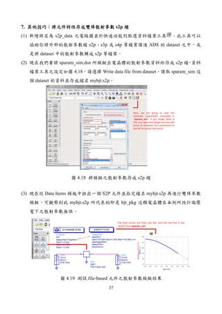 37
7. s2p
(1) s2p_data
s2p s3p s4p ADS dataset
dataset s2p
(2) sparam_sim.dsn s2p
4.18 Write data file from dataset sparam_sim
dataset mybjt.s2p
Here, we are going to save the
transistor s-parameter simulated in
“sparam_sim.” If you forget what is
this, just open that design and you will
know. (It simulates the s-parameter of
the BJT at certain bias point)
4.18 s2p
(3) Data Items S2P mybjt.s2p
mybjt.s2p bjt_pkg
0.5 1.0 1.5 2.0 2.5 3.0 3.50.0 4.0
18
19
20
21
17
22
freq, GHz
dB(S(2,1))
dB(sparam_sim..S(2,1))
The blue circles are from s2p file, and the red line is the
results from sparam_sim.
S2P
SNP1
File="mybjt..s2p"
21
Ref
SweepPlan
SwpPlan1
Reverse=no
SweepPlan=
UseSweepPlan=
Start=100 MHz Stop=3 GHz Step=100 MHz Lin=
SWEEP PLAN
S_Param
SP1
Step=1.0 GHz
Stop=10.0 GHz
Start=1.0 GHz
SweepPlan="SwpPlan1"
S-PARAMETERS
Term
Term2
Z=50 Ohm
Num=2
Term
Term1
Z=50 Ohm
Num=1
4.19 file-based
 