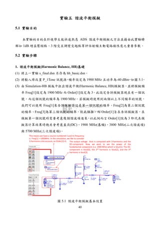 40
5.1
ADS
1dB 3
5.2
1. (Harmonic Balance, HB)
(1) s_final.dsn hb_basic.dsn
(2) P_1Tone 1900 MHz -40 dBm 5.1
(3) Simulation-HB (Harmonic Balance, HB)
Freq[1] 1900 MHz Order[1] 3
1900 MHz
Freq[1] Freq[2]
Freq[3] Order[1]
Order[1] 3
(DC) 1900 MHz( ) 3800 MHz( )
5700 MHz( )
Vc
Vb
Vout
Vin
MeasEqn
Meas1
dBmout=dBm(Vout[1])
Eqn
Meas
HarmonicBalance
HB1
Order[1]=3
Freq[1]=1900 MHz
HARMONIC BALANCE
P_1Tone
RF_Source
Freq=1.9 GHz
P=dbmtow(-40)
Z=50 Ohm
Num=1
Term
Term2
Z=50 Ohm
Num=2
L
L_match_in
R=12 Ohm
L=18.3 nH
C
C_match_out
C=0.22 pF
C
C_match_in
C=0.35 pF
L
L_match_out
R=6 Ohm
L=27.1 nH
bjt_pkg
Q1
beta=160
Vcc
R
RC
R=590 Ohm
R
RB
R=56 kOhm
Vcc
V_DC
SRC1
Vdc=Vdcs
VAR
VAR2
Vdcs=5 V
Eqn
Var
C
DC_Block1
C=10 pF
L
DC_Feed2
R=
L=120 nH
L
DC_Feed1
R=
L=120 nH
C
DC_Block2
C=10 pF
This means we have a source numbered 1 and its frequency
is Freq[1] = 1900MHz. In the simulation, we like to consider
3-harmonics into account, so Order[1]=3. The output voltage Vout is computed with 3-harmonics and the
DC-component. Now, we want to see the power of the
fundamental component (i.e. 1900 MHz) which is Vout[1]. The DC-
component is Vout[0], the 2nd harmonic is Vout[2], and the 3rd
harmonic is Vout[3].
5.1
 