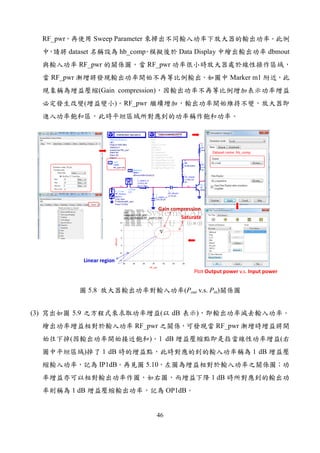 46
RF_pwr Sweep Parameter
dataset hb_comp Data Display dbmout
RF_pwr RF_pwr
RF_pwr Marker m1
(Gain compression)
( ) RF_pwr
Vin
Vc
Vb
Vout
VAR
VAR3
RF_pwr=-40
Eqn
Var
MeasEqn
Meas1
dBmout=dBm(Vout[1])
Eqn
Meas
HarmonicBalance
HB1
Step=1
Stop=-20
Start=-50
SweepVar="RF_pwr"
Order[1]=3
Freq[1]=1900 MHz
HARMONIC BALANCE
P_1Tone
RF_Source
Freq=1.9 GHz
P=dbmtow(RF_pwr)
Z=50 Ohm
Num=1
XDB
HB2
GC_MaxInputPower=100
GC_OutputPowerTol=1e-3
GC_InputPowerTol=1e-3
GC_OutputFreq=1.9 GHz
GC_InputFreq=1.9 GHz
GC_OutputPort=2
GC_InputPort=1
GC_XdB=1
Order[1]=3
Freq[1]=1.9 GHz
GAIN COMPRESSION
I_Probe
I_in
Term
Term2
Z=50 Ohm
Num=2
L
L_match_in
R=12 Ohm
L=18.3 nH
C
C_match_out
C=0.22 pF
C
C_match_in
C=0.35 pF
L
L_match_out
R=6 Ohm
L=27.1 nH
bjt_pkg
Q1
beta=160
Vcc
R
RC
R=590 Ohm
R
RB
R=56 kOhm
Vcc
V_DC
SRC1
Vdc=Vdcs
VAR
VAR2
Vdcs=5 V
Eqn
Var
C
DC_Block1
C=10 pF
L
DC_Feed2
R=
L=120 nH
L
DC_Feed1
R=
L=120 nH
C
DC_Block2
C=10 pF
-45 -40 -35 -30 -25-50 -20
-10
-5
0
5
-15
10
RF_pwr
dBmout
m1
m1
indep(m1)=
plot_vs(dBmout, RF_pwr)=3.358
-31.000
Dataset name: hb_comp
Plot Output power v.s. Input power
Linear region
Gain compression
Saturate
5.8 (Pout v.s. Pin)
(3) 5.9 ( dB )
RF_pwr RF_pwr
( ) 1 dB (
) 1 dB 1 dB
IP1dB 5.10
1 dB
1 dB OP1dB
 