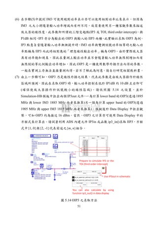 51
(6) (5) IM3
IM3
(IP3 TOI, third order intercept)
P1dB IP3 OIP3 IIP3 OIP3
IP3 IM3
IIP3 OIP3
OIP3
(7) OIP3
OIP3 IP1dB 10 dB
( ) 5.14
Simulation-HB IP3out lower band OIP3( 1895
MHz lower IM3 1885 MHz ) upper band OIP3(
1905 MHz upper IM3 1815 MHz ) Data Display
OIP3 16 dBm OIP3 Data Display
ADS IP3in ip3_in() IIP3
{1, 0} {2, -1} {m, n}
freq
0.0000 Hz
10.00 MHz
20.00 MHz
30.00 MHz
40.00 MHz
1.865 GHz
1.875 GHz
1.885 GHz
1.895 GHz
1.905 GHz
1.915 GHz
1.925 GHz
1.935 GHz
3.770 GHz
Mix
Mix(1) Mix(2)
0
1
2
3
4
-3
-2
-1
0
1
2
3
4
-2
0
-1
-2
-3
-4
4
3
2
1
0
-1
-2
-3
4
Vin Vb
IP3out
ipo1
upper_toi=ip3_out(Vout,{1,0},{2,-1},50)
P0
P
in
IP3out
IP3out
ipo2
lower_toi=ip3_out(Vout,{0,1},{-1,2},50)
P
0
Pin
IP3out
I_Probe
I_in
P_nTone
PORT1
P[2]=dbmtow(RF_pwr)
P[1]=dbmtow(RF_pwr)
Freq[2]=RF_freq-tone_spacing/2
Freq[1]=RF_freq+tone_spacing/2
Z=50 Ohm
Num=1
MeasEqn
Meas1
dBmout=dBm(Vout[1])
Eqn
Meas
HarmonicBalance
HB1
Step=
Stop=
Start=
SweepVar=
Order[2]=4
Order[1]=4
Freq[2]=RF_freq-tone_spacing/2
Freq[1]=RF_freq+tone_spacing/2
MaxOrder=8
HARMONIC BALANCE
VAR
VAR3
tone_spacing=10 MHz
RF_freq=1900 MHz
RF_pwr=-40
Eqn
Var
VAR
VAR2
Vdcs=5 V
Eqn
Var
L
L_match_in
R=12 Ohm
L=18.3 nH
C
C_match_in
C=0.35 pF
R
RB
R=56 kOhm
C
DC_Block1
C=10 pF
L
DC_Feed2
R=
L=120 nH
Prepare to simulate IP3 or the
TOI (third order intercept)
upper_toi
15.914
lower_toi
15.679
Eqn cal_toi_upper=ip3_out(Vout,{1,0},{2,-1},50)
Eqn cal_toi_lower=ip3_out(Vout,{0,1},{-1,2},50)
cal_toi_upper
15.914
cal_toi_lower
15.679
Use IP3out in schematic
You can also calculate by using
function ip3_out() in data display
5.14 OIP3
 