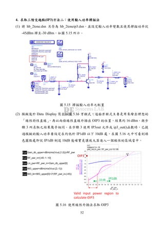52
4. (IP3)
(1) hb_2tone.dsn hb_2toneip3.dsn
-45dBm -30 dBm 5.15
Vin
Vc
Vb
Vout
HarmonicBalance
HB1
Step=1
Stop=-30
Start=-45
SweepVar="RF_pwr"
Order[2]=4
Order[1]=4
Freq[2]=RF_freq-tone_spacing/2
Freq[1]=RF_freq+tone_spacing/2
MaxOrder=8
HARMONIC BALANCE
VAR
VAR3
tone_spacing=10 MHz
RF_freq=1900 MHz
RF_pwr=-40
Eqn
Var
IP3out
ipo1
upper_toi=ip3_out(Vout,{1,0},{2,-1},50)
P0
P
in
IP3out
IP3out
ipo2
lower_toi=ip3_out(Vout,{0,1},{-1,2},50)
P
0
Pin
IP3out
I_Probe
I_in
P_nTone
PORT1
P[2]=dbmtow(RF_pwr)
P[1]=dbmtow(RF_pwr)
Freq[2]=RF_freq-tone_spacing/2
Freq[1]=RF_freq+tone_spacing/2
Z=50 Ohm
Num=1
MeasEqn
Meas1
dBmout=dBm(Vout[1])
Eqn
Meas
VAR
VAR2
Vdcs=5 V
Eqn
Var
Term
Term2
Z=50 Ohm
Num=2
L
L_match_in
R=12 Ohm
L=18.3 nH
C
C_match_out
C=0.22 pF
C
C_match_in
C=0.35 pF
L
L_match_out
R=6 Ohm
L=27.1 nH
bjt_pkg
Q1
beta=160
Vcc
R
RC
R=590 Ohm
R
RB
R=56 kOhm
Vcc
V_DC
SRC1
Vdc=Vdcs
C
DC_Block1
C=10 pF
L
DC_Feed2
R=
L=120 nH
L
DC_Feed1
R=
L=120 nH
C
DC_Block2
C=10 pF
5.15
(2) Data Display 5.16
OIP3 16 dBm
3 3 IP3out ip3_out()
IP1dB 10dB 5.16
IP1dB 10dB
Eqn Lin_pwr=RF_pwr_in+Gain_db_upper[0]
Eqn Gain_db_upper=dBm(mix(Vout,{1,0}))-RF_pwr
Eqn RF_pwr_in=[-45::1::10]
Eqn IM3_upper=dBm(mix(Vout,{2,-1}))
Eqn IM3_lin=IM3_upper[0]+3*(RF_pwr_in-(-45))
-44 -42 -40 -38 -36 -34 -32 -30 -28 -26 -24 -22 -20 -18 -16 -14 -12-46 -10
-60
-50
-40
-30
-20
-10
0
10
20
-70
30
RF_pwr
dBm(mix(Vout,{1,0}))
dBm(mix(Vout,{2,-1}))
RF_pwr_in
Lin_pwr
m1
IM3_lin
m1
indep(m1)=
plot_vs(Lin_pwr, RF_pwr_in)=16.106
-19
Valid input power region to
calculate OIP3
OIP3
IP1dB- 10 dB
5.16 OIP3
 