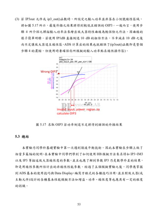 53
(3) IP3out ip3_out()
5.17 OIP3
4
IP1dB 10 dB 10 dB
ADS (ip3out()
4 )
m1
indep(m1)=
plot_vs(Lin_pwr, RF_pwr_in)=1.106
-34
-44 -42 -40 -38 -36 -34 -32 -30 -28 -26 -24 -22 -20 -18 -16 -14 -12-46 -10
-60
-50
-40
-30
-20
-10
0
10
20
-70
30
RF_pwr
dBm(mix(Vout,{1,0}))
dBm(mix(Vout,{2,-1}))
RF_pwr_in
Lin_pwr
m1
IM3_lin
m1
indep(m1)=
plot_vs(Lin_pwr, RF_pwr_in)=1.106
-34
Invalid input power region to
calculate OIP3
Wrong OIP3
5.17 OIP3
5.3
HB IP3 IM3
IP3 IP3
ADS Data Display (
)
 