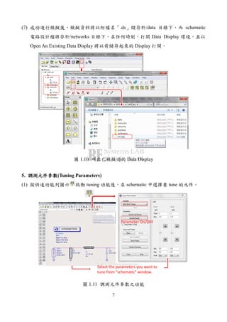 7
(7) .ds /data schematic
/networks Data Display
Open An Existing Data Display Display
1.10 Data Display
5. (Tuning Parameters)
(1) tuning schematic tune
Select the parameters you want to
tune from “schematic” window.
Parameter On/OFF
1.11
 