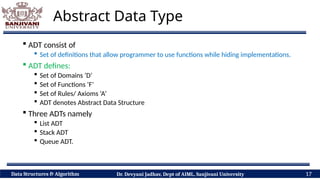 Introduction to Data Structure and its type: Primitive and Non ...