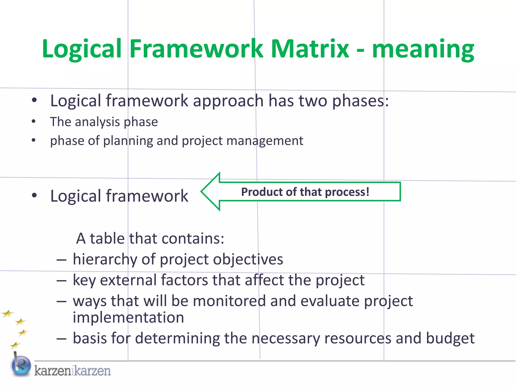 Logical Framework Matrix - meaning
• Logical framework approach has two phases:
• The analysis phase
• phase of planning and project management


• Logical framework             Product of that process!


        A table that contains:
   –   hierarchy of project objectives
   –   key external factors that affect the project
   –   ways that will be monitored and evaluate project
       implementation
   –   basis for determining the necessary resources and budget
 