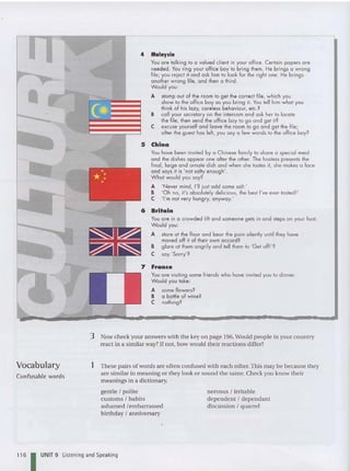 4 Malaysia
You ar e ta lking to a va lued client in your office. Cer tain papers are
needed. You ring your office boy to bring them. He brings a wrong
file; you reject it and a sk him to look for the right one . He brings
a nother wrong file, and then a third.
Would you:
A stomp out of the room to get the correct file, w hich you
show to the office boy as you bring it. You tell him what you
think of his lazy, care less behaviour, etc.?
B call your secretar y on the intercom and ask her to locate
the file, then send the office boy to go and get it2
C excuse yourself a nd leave the room to go an d get the file;
after the guest has left, you say a few words to the office boy?
5 China
You have bee n invited by a Chi nese family to share a special meal
and the dishes appear one after the other. The hostess presents the
final, large and ornate dish and w hen she ta stes it, she makes a face
and says it is 'not salty enough' .
What would you say?
A 'Never mind, I'll just odd some salt.'
B 'O h no, it's absolutely de licious, the best I've ever tasted! '
C 'I'm not very hungry, a nyway.'
7 France
You are visiting some friend s w ho have invited you to dinner.
Would you take:
A some flowers?
B a bottle of wine?
C nothing2
6 Britain
You ar e in a crowded lift and someone gets in and steps on your foot.
Would you:
A stare at the floor and bear the pai n silently until they have
moved off it of their ow n accord?
B glare at them angrily and tell them to 'Ge t off!'?
C say 'Sorry'?
3 Now check your answers with the key on page 196.Would peopl e in your country
react in a similar way? If not, how would the ir reactions differ?
Vocabulary
Confusable words
1 These pairs of words are often confused with each other. This may be because they
are similar in meaning or they look or sound the same. Check you know the ir
mean ings in a dictionary.
gentle / polite
customs / habits
ashamed /embarrassed
birthday / anniversary
nervous I irritable
dependent /dependant
discussion / quarrel
116 1 UNIT 9 Listening and Speaking
 