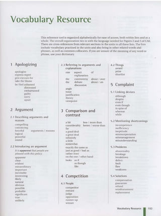 Vocabulary Resource
This reference tool is organized alphabetically for ease of access, both within lists and as a
whole. The overall organization ties in with the language needed for Papers 2 and 5 of CAE.
There are cross-references from relevant sections in the unit s to all these lists. The lists
include vocabulary practised in the UIlits and also bring in other related words and
phrases, as well as common collocates. If you are unsure of the meanin g of any word or
ph rase, use your dic tionary.
4 Competition
3 Comparison and
contrast
angle
issue
justification
theory
viewpoint
5 Complaint
compensation
guarantee
refund
reimbursemen t
replacement
5.3 Probl ems
abnorma lity
breakage
breakdown
defect
fault
flaw
weakness
5.1 Linking devices
although
despite
even if
even thou gh
in spite of
whereas
while
5.4 Solutions
5.2 Mentioning shortcomings
incompetence
inefficiency
ineptitude
misinterpretation
mismanageme nt
misund erstanding
4.2 Things
award
prize
shortlist
of
about l over
about I on
the
the
2.3 Referring to arguments and
explanations
one aspect
explanation
controversy
debate
discussion
a bit less I more than
con siderably better I worse than
far
a good deal
a great deal
infinitely
a little
somewhat
exactly the same as
just as good I bad as
rather (too)
on the one I other hand
looks as if
as though
like
4.1 People
competitor
entrant
judge
opposition
runner-up
winner
2. I Describing arguments and
reasons
compelling
conv incing
forceful arguments I reasons
logical
powerful
sound
2 Argument
1 Apologizing
2.2 Introducing an argument
It is apparent that people are
pleased with this policy.
apparent
clear
evident
extraordinary
importan t
inevitable
interesting
likely
natural
obvious
possible
prob able
significant
true
unlikely
apologize
express regret
give exc uses for
take the blame
beI feel ashamed
distresse d
emba rrasse d
guilty
sorry
upset
Vocabulary Resource 1 1
9
3
 