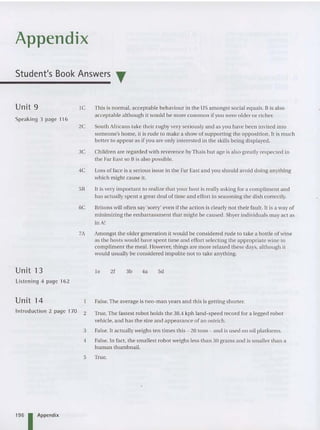 Appendix
Student's Book Answers ..
IC
Unit 9
Speaking 3 pag e 116
This is normal, acceptable behaviour in the US amongst social equals. B is also
acceptable although it would be more common if you were old er or richer.
2C South Africans take their rugby very seriously and as you have been invited into
sorneone's home, it is rude to make a show of supporting the opposition . It is much
better to appe ar as if you are only interested in the skills being displayed.
3C Children are regarded with reverence by Thais but age is also greatly res pected in
the Far East so B is also possible.
4C Loss of face is a serious issue in the Far East and you sho uld avoid doing anyt hing
which might cause it.
5B It is very important to realize that your ho st is really asking for a compliment and
ha s actually spent a great de al of time and effort in seasoning the dis h correctly.
6C Britons will often say 'sorry' even if the ac tion is clearly no t their faul t. It is a way of
min imizing the embarrassment that might be caused. Shyer individuals may act as
in A!
7A Amongst the older generation it would be co nsidered rude to take a bottle of wine
as the ho sts would ha ve spent time and effort selecting the ap propriate wine to
compliment th e meal. However, things are more relaxed these days, although it
would usually be cons ide red impolite not to take anyt hing.
Unit 13
Listening 4 page 162
Ie 2f 3b 4a 5d
2
Unit 14
Introduction 2 pag e 170
196 IAppendix
False. The average is two -man years and this is getting shorter.
True. The fastest robot holds the 38.4 kph land-speed record for a legged robot
vehicle, and has the size and appearance of an os trich.
3 False. It actually weighs ten times this - 20 tons - and is used on oil platforms.
4 False. In fact , th e smallest robot weighs less than 30 grams and is smaller than a
human thumbnail.
5 Tru e.
 