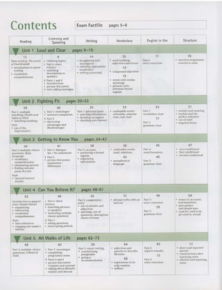 Contents IExam Factfile pages 5-8
Reading
Listening and
Writing Vocabulary English in Use Structure
Speaking
..... Unit 1 L
oud and Clear pages 9-19
12 9 14 10 17 18
Skim reading: The world l Ordering to pics
·recognizing style
·word building: Part 3:
·overview of gram ma r
ofDoub tespeat: l Part 4: shor t and register adjectives and nouns error correction covered in uni ts
·introduction to speed extract s
·selecting appropriate
14
reading
·matching vocabu lary
compound adjectives
vocabulary descript ion s to ·writing a postcard ·
·comprehe nsion speakers 16
S Parts 1 and 3
·words with similar
·int roductio ns meanings
·picture discuss ion
·phrasal verbs:
·turn-laking strategies infor mal/formal
register
-Y Unit 2 Fighting Fit pages 20-33
28 20 25 23 22 31
Par t 1: multiple l Part 1: mon ologue Part 1: informal letter_
·confusable words: Par t I:
·modals a nd mean ing
matching: Health and
·sentence com pletion
·selecting information stimulant , stim ulus voca bu lary doze
·modals and the
Safe ty ar Work S Part 3 ·deciding on register treat , cure, Ileal
31 perfec t infinitive
• matching hea dings
·discussing ·checking your answer use of need
Style adva ntages and
Part 2:
·negative forms
·use of the disad vantages
grammar doze
impersonal it
y Unit 3 Getting to Know You pages 34-47
34 41 38 38 45 47
Part 3: mult lple-chcice l Part 3: dial ogue Part 2: account
·confusable words: Part 4:
· zero conditional
ques tions: Body Yes I No sta tements
·producing a formal staid. rebellio us word formation
· first conditional
Language S Part 2 register
42 46 ·second conditiona l
·vocabulary
·picture discussion: ·organizing
comprehens ion similarities I information ·metaphori cal Part 2:
·elimina ting options differences
language grammar clozc
·find ing relevan t
parts of a text
Style
·'general intere st'
art ides
~ Unit 4 Can You Believe It? pages 48-61
52 48 55 51 49 59
Introduct ion to gap ped L Part 4: short Part 2: com petition
·phrasal verb s with up Par t 3:
·ten ses in accounts
texts: Kaspar Hauser extracts entry and out erro r correction and narratives
·seq uencing
·match ing pictures ·use of adverbs and
59 ·past perfect
·referencing to speakers adjectives and sim ple pa st
·vocabulary
·answering multiple ·openings. usc of Part 2:
·used for, used 10be,
comprehension choice questions questions, description, grammar doze get used to, would
choice of ten se
Style S Part 3
·time refere nces
·asking qu estion s
·engaging the read er's • int errupting politel y
interest
~ Unit 5 All Walks of Life pages 62-73
66 62 69 64 65 72
Part 3: mult iple -choice L Part 2: monologue Part 1: rep ort writing
·ad ject ives and Part 5:
·di rect and reported
ques tions: A Band of • com pleting ·summarizing adverbs to describe registe r transfer speech
Gold programme notes paragraphs lifestyles
72 ·const ructio ns after
·giving a reporting verbs
S Parts 2 and 4 recommendation 68 Part 3:
·adverbs and rep orting
·picture discussion:
·express ions to do erro r correction verbs
com pare and cont rast with weather
·talk ing about lifestyle:
·suffixes
explain and discuss
 