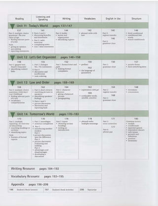 Readin g
Listenin g and
Writing Vocabul ary Engli sh in Use Structure
Speaking
~ Unit 11 Today's World pages 137-147
137 141 144 14 2 140 14 6
Part 3: multiple-choice S Parts 3 and 4 Part 2: leaflet
·phrasal verbs with Part 5:
·th ird conditional
questions: The tm e • discussing benefits
·layou t and over register tran sfer
·conditiona l link
vatue of age and drawbacks organization
14 6
word s
• find ing relevan t parts L Part 2: rad io ·identifying register
·m ixed cond itionals
of a texr int erview
Part 2:
Style
·completing notes
grammar doze
·giving an opinion
·true I false statements
·speculating
·reporting statements
~ Unit12 Let's Get Organized pages 148-158
148 155 152 150 150 15 7
Part 2: gapped text: L Part 3: dialogue Part I: formal letter and
·prefixes Part z: ·passive forms
Small is beautiful Yes f No sta teme nts note
152 grammar doze
·ha ve something done
·ide ntifying content 5 Part 3 --;- making formal
links discuss ion and complaints ·the lan guage of
·justificatio n
gua rantees
·ran k ordering
~ Unit 13 Law and Order pages 159-169
159 162 164 163 164 168
Part 3: multiple-cho ice L Part 4: short extracts Part 2: character
·expressions with get Part 5:
·inver sions
questions: Little Joey's
·matching pict ures to reference
165
registe r transfer
·con cessions
Lost Childhood speakers
·giving a balanced
168
·finding relevant parts
·identifying speakers' picture ·confusa ble words:
of a text feelings
·paragraphing sensible, sensitive Part 2:
·vocabulary S Parts 2 and 3
grammar cloze
comprehe nsion
·picture d isc ussion
·discussion an d
reporting back
"I Unit 14 Tomorrow's World pages 170-183
173 170 17 6 178 171 180
Part 1: multiple L Part 1: monologue Part 2: report
·phrasal verbs: Part 3: Grammar review
matchi ng: An Overview
·sentence co mpletio n
·cho osing section multiple meanings error correction
·medals
ofTeleworking S Part 1 he adings
177 ·cond itiona ls
·matching headings to • introducing another ·writing an
·reported speech
sections stu dent int roduction Part 6:
·dependent clauses
·ident ifying topics Part 2
phrase gap
·verb tenses
Style • picture d iscu ssion: ·geru nds and
·features offactual spo t the difference infinitives
reports Part 3 ·passives
·picture discussion: ·inversions
evaluating and
ranking
Part 4
·advantages and
disadva ntages
·developing a
discussion
Writing Resource pages 184-192
Vocabulary Resource pages 193-195
Appendi x pages 196-206
196 Student's Book Answers 1 197 Stu dent's Book Activities Tapescript
 
