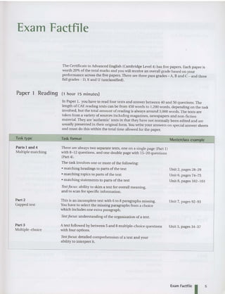 Exam Factfile
The Certificate in Advanced English (Cambridge Level 4) has five papers. Each pap er is
wort h 20% of the total marks and you will receive an overall grade based on your
performa nce across the five papers.There are three pass grades - A, Band C - and three
fail grad es - D, E and U (unclassified).
Paper 1 Reading (1 hour 15 minutes)
In Pape r I, you have to read four texts and answer between 40 an d 50 questions. The
length of CAE reading texts can be from 450 word s to 1,200 word s, depending on the task
involved, but the total amount of reading is always around 3,000 words. The texts are
taken from a variety of sources including magazines, newspapers and non -fiction
material. They are 'authe ntic' texts in that they have not normally been edited and are
usually presented in their original form. Youwrite your answers on speciai ans wer sheets
an d must do this within the total time allowed for the paper.
Task type
Parts 1 and 4
Multiple matching
Part 2
Gapped text
Part 3
Multiple-choice
Task format
There are always two sepa rate texts, one on a single page (Part 1)
with 8- 12 questions, an d one double page with 15-20 questions
(part 4).
The task involves one or more of the following:
• matching headings to parts of the text
• matching topi cs to parts of the text
• matching statements to parts of the text
Testtow s:ability to skim a text for overall meaning,
and to scan for specific information.
This is an incomplete text with 6 to 8 paragraphs missing.
Y
ou have to select the missing paragraphs from a choice
which includes one extra paragraph.
Testtows:understanding of the organization of a text.
A text followed by between 5 and 8 multiple-choice questions
with four options.
Testtow s:detailed comprehensio n of a text and your
ability to interpret it.
Masterclass examllie
Unit 2, pages 28-29
Unit 6, pages 74-75
Unit 8, pages 102-103
Unit 7, pages 92-93
Unit 3, pages 34-37
Exam Factfi le I 5
 