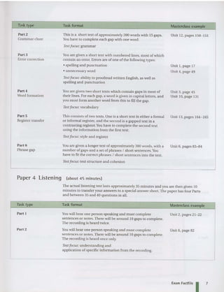 Task ly!!e
Part 2
Grammar doze
Part 3
Error correction
Part 4
Word formation
Part S
Register transfer
Part 6
Phrase gap
Task format
This is a short text of approximately 200 words with 15 gaps.
Youhave to complete each gap with one word.
Test fo cus: grammar
Youare given a short text with numbered lines, most of which
contain an error. Errors are of one of the following types:
• spelling and punctuation
• unn ecessary word
Test focus:ability to proofread written English, as well as
spelling and punctuation
Y
ou are given two short texts which contain gaps in most of
their lines. For each gap, a word is given in capital letters, and
you must form another word from this to fill the gap.
Test[ocus:vocabulary
This consists of two texts. One is a short text in either a formal
or informal register, and the second is a gapped text in a
contrasting register.You have to complete the second text
using the information from the first text.
Test focus: style and register
You are given a longer text of approximately 300 words, with a
number of gaps and a set of phrases I short sentences.You
have to fit the correct phrases I short sentences into the text.
Testfo cus: text structure and cohesion
Masterelass exam!!le
Unit 12, pages 150-151
Unit 1, page 17
Unit 4, page 49
Unit 3, page 45
Unit 10, page 131
Unit 13, pages 164-165
Unit 6, pages 83-84
Paper 4 Listening (about 45 minutes)
The actual listening test lasts approximately 35 minutes and you are then given 10
minutes to transfer your answers to a special answer shee t. The paper has four Parts
an d between 35 and 40 questions in all.
Task type
Part I
Part 2
Task format
Youwill hear one person speaking and must complete
seniences or notes. There will be aro und 10gaps to complete.
The recording is heard twice.
Y
ou will hear one person speaking and mu st complete
sentences or notes.There will be around 10gaps to complete.
The recording is heard once only.
Testfo cus: understanding and
application of specifi c information from the recording.
Masterclass example
Unit 2, pages 21-22
Unit 6, page 82
Exam Factfile I 7
 