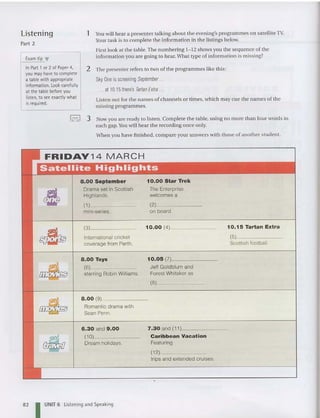 Listening
Part 2
Exam tip T
In Part 1or 2 of Paper 4,
you may have to complete
a table with appropriate
information. Look carefully
at the table before you
listen, to see exactly what
is required.
1 Y
ou will hear a presenter talkin g about the evening's programmes on satellire TV,
Y
our task is to complete the information in the listings below.
First look at the table.The numbering 1-12 shows you the sequence of the
information you are going to hear.What type of information is missing?
2 The presenter refers to two of the programmes like this:
Sky One is screening September .
... al l0.1S there's Tartan Extra .
Listen out for the nam es of channels or times, which may cue the names of the
missing programmes.
3 Now you are ready to listen . Complete the tab le, using no more than fou r words in
each gap. You will hear the recording once only.
When you have finished, compare your answers with those of anoth er student.
82
FRIDAV1 4 MARCH
8.00 September 10.00 Star Trek
~
Drama set in Scottish The Enterp rise
Highlands. welcom es a
(1) (2)
mini-series. on board.
~
(3) 10.00 (4) 10.1 5 Tartan Extra
International cricket (5)
coverage from Perth. Scotti sh footba ll.
8.00 Toys 10.05 (7)
~
(6) Jeff Gold blum and
starring Rob in William s. Forest Whitaker as
(8)
8.00 (9)
~ Romantic drama with
-, .. - Sean Penn.
6.30 and 9.00 7.30 and (11)
(10) Caribbean Vacation
(Jt;j}1J Dream holidays. Featuring
(12)
trips and extended cruises.
I UNIT 6 Listening and Speaking
 