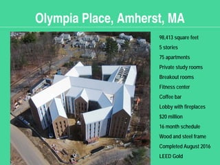 Olympia Place slideshow | PDF