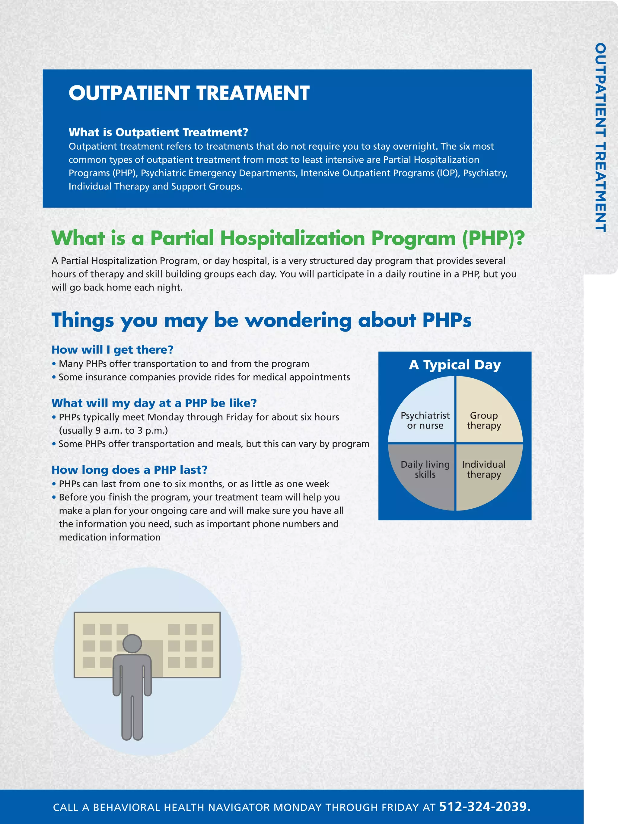 OUTPATIENTTREATMENT
What is a Partial Hospitalization Program (PHP)?
A Partial Hospitalization Program, or day hospital, is a very structured day program that provides several
hours of therapy and skill building groups each day. You will participate in a daily routine in a PHP, but you
will go back home each night.
Things you may be wondering about PHPs
How will I get there?
• Many PHPs offer transportation to and from the program
• Some insurance companies provide rides for medical appointments
What will my day at a PHP be like?
• PHPs typically meet Monday through Friday for about six hours
(usually 9 a.m. to 3 p.m.)
• Some PHPs offer transportation and meals, but this can vary by program
How long does a PHP last?
• PHPs can last from one to six months, or as little as one week
• Before you finish the program, your treatment team will help you
make a plan for your ongoing care and will make sure you have all
the information you need, such as important phone numbers and
medication information
Inpatient Services
Outpatient Services
OUTPATIENT TREATMENT
What is Outpatient Treatment?
Outpatient treatment refers to treatments that do not require you to stay overnight. The six most
common types of outpatient treatment from most to least intensive are Partial Hospitalization
Programs (PHP), Psychiatric Emergency Departments, Intensive Outpatient Programs (IOP), Psychiatry,
Individual Therapy and Support Groups.
Individual
therapy
Group
therapy
Psychiatrist
or nurse
Daily living
skills
A Typical Day
CALL A BEHAVIORAL HEALTH NAVIGATOR MONDAY THROUGH FRIDAY AT 512-324-2039.
 