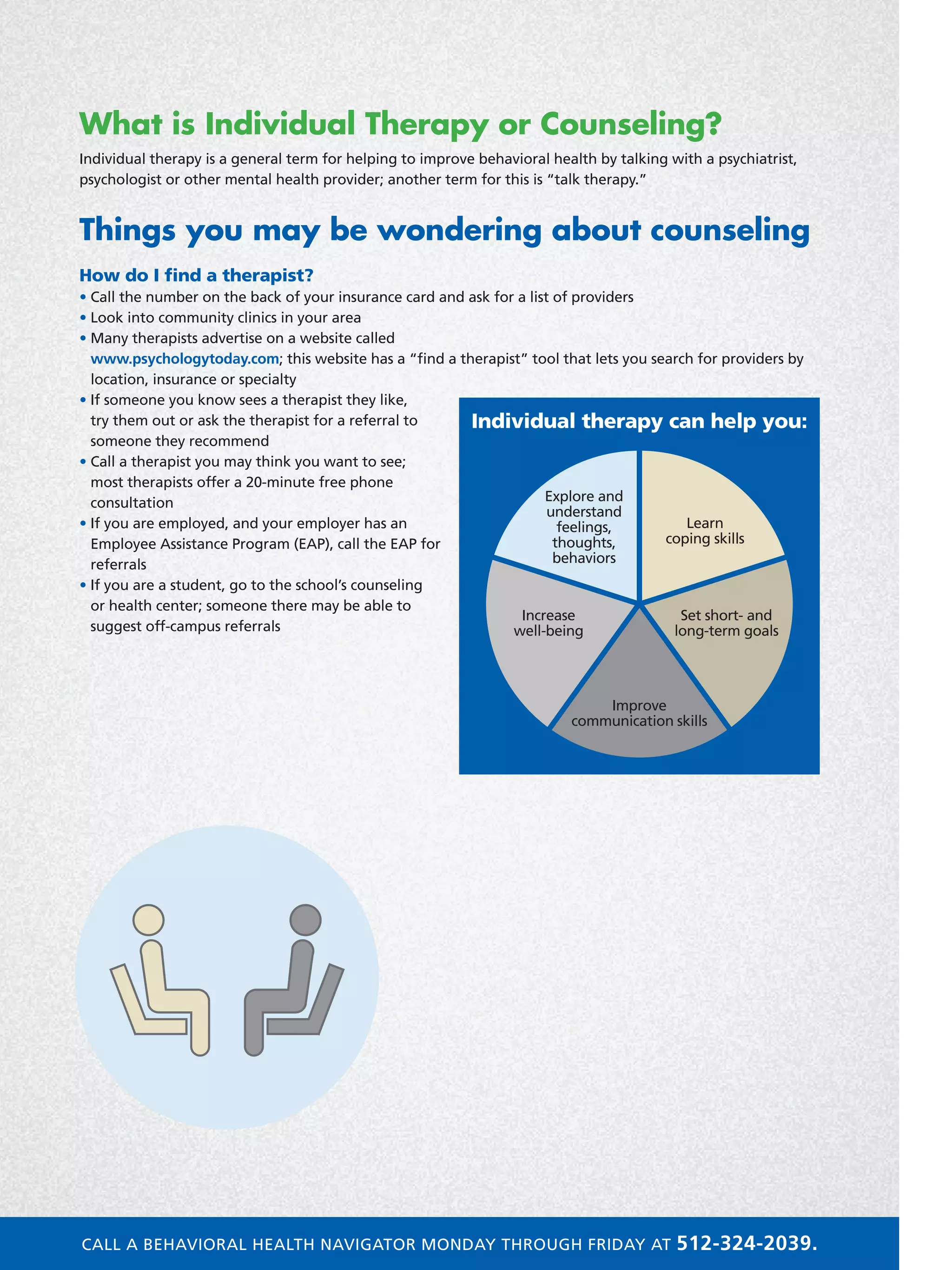 What is Individual Therapy or Counseling?
Individual therapy is a general term for helping to improve behavioral health by talking with a psychiatrist,
psychologist or other mental health provider; another term for this is “talk therapy.”
Things you may be wondering about counseling
How do I find a therapist?
• Call the number on the back of your insurance card and ask for a list of providers
• Look into community clinics in your area
• Many therapists advertise on a website called
www.psychologytoday.com; this website has a “find a therapist” tool that lets you search for providers by
location, insurance or specialty
• If someone you know sees a therapist they like,
try them out or ask the therapist for a referral to
someone they recommend
• Call a therapist you may think you want to see;
most therapists offer a 20-minute free phone
consultation
• If you are employed, and your employer has an
Employee Assistance Program (EAP), call the EAP for
referrals
• If you are a student, go to the school’s counseling
or health center; someone there may be able to
suggest off-campus referrals
Individual therapy can help you:
Explore and
understand
feelings,
thoughts,
behaviors
Learn
coping skills
Improve
communication skills
Set short- and
long-term goals
Increase
well-being
CALL A BEHAVIORAL HEALTH NAVIGATOR MONDAY THROUGH FRIDAY AT 512-324-2039.
 