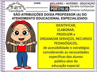 SÃO ATRIBUIÇÕES DO/DA PROFESSOR (A) DO
ATENDIMENTO EDUCACIONAL ESPECIALIZADO:
IDENTIFICAR,
ELABORAR,
PRODUZIR e
ORGANIZAR SERVIÇOS, RECURSOS
PEDAGÓGICOS,
de acessibilidade e estratégias
considerando as necessidades
específicas dos alunos
público-alvo da
educação especial.
 