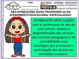 SÃO ATRIBUIÇÕES DO/DA PROFESSOR (A) DO
ATENDIMENTO EDUCACIONAL ESPECIALIZADO:
ESTABELECER ARTICULAÇÃO
com os professores da sala de
aula comum, visando a
disponibilização dos serviços,
dos recursos pedagógicos e de
acessibilidade e das
estratégias que promovem a
participação dos alunos nas
atividades escolares.
 