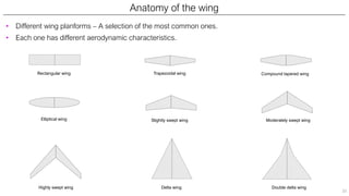 1_aero2.pdf