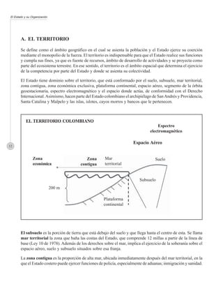 El Estado y su Organización




       A. EL TERRITORIO

       Se define como el ámbito geográfico en el cual se asienta la población y el Estado ejerce su coerción
       mediante el monopolio de la fuerza. El territorio es indispensable para que el Estado realice sus funciones
       y cumpla sus fines, ya que es fuente de recursos, ámbito de desarrollo de actividades y se proyecta como
       parte del ecosistema terrestre. En ese sentido, el territorio es el ámbito espacial que determina el ejercicio
       de la competencia por parte del Estado y donde se asienta su colectividad.

       El Estado tiene dominio sobre el territorio, que está conformado por el suelo, subsuelo, mar territorial,
       zona contigua, zona económica exclusiva, plataforma continental, espacio aéreo, segmento de la órbita
       geoestacionaria, espectro electromagnético y el espacio donde actúa, de conformidad con el Derecho
       Internacional. Asimismo, hacen parte del Estado colombiano el archipiélago de San Andrés y Providencia,
       Santa Catalina y Malpelo y las islas, islotes, cayos morros y bancos que le pertenecen.



           EL TERRITORIO COLOMBIANO
                                                                                         Espectro
                                                                                     electromagnético

                                                                           Espacio Aéreo
12


                Zona                          Zona       Mar                            Suelo
                económica                  contigua      territorial


                                                                              Subsuelo
                              200 m

                                                         Plataforma
                                                         continental




       El subsuelo es la porción de tierra que está debajo del suelo y que llega hasta el centro de esta. Se llama
       mar territorial la zona que baña las costas del Estado, que comprende 12 millas a partir de la línea de
       base (Ley 10 de 1978). Además de los derechos sobre el mar, implica el ejercicio de la soberanía sobre el
       espacio aéreo, suelo y subsuelo situados sobre esa franja.

       La zona contigua es la proporción de alta mar, ubicada inmediatamente después del mar territorial, en la
       que el Estado costero puede ejercer funciones de policía, especialmente de aduanas; inmigración y sanidad.
 
