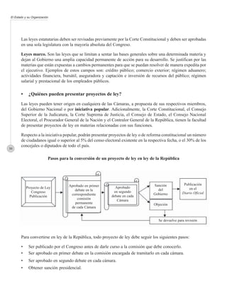 El Estado y su Organización




       Las leyes estatutarias deben ser revisadas previamente por la Corte Constitucional y deben ser aprobadas
       en una sola legislatura con la mayoría absoluta del Congreso.

       Leyes marco. Son las leyes que se limitan a sentar las bases generales sobre una determinada materia y
       dejan al Gobierno una amplia capacidad permanente de acción para su desarrollo. Se justifican por las
       materias que están expuestas a cambios permanentes para que se puedan resolver de manera expedita por
       el ejecutivo. Ejemplos de estos campos son: crédito público; comercio exterior; régimen aduanero;
       actividades financiera, bursátil, aseguradora y captación e inversión de recursos del público; régimen
       salarial y prestacional de los empleados públicos.

       •    ¿Quiénes pueden presentar proyectos de ley?

       Las leyes pueden tener origen en cualquiera de las Cámaras, a propuesta de sus respectivos miembros,
       del Gobierno Nacional o por iniciativa popular. Adicionalmente, la Corte Constitucional, el Consejo
       Superior de la Judicatura, la Corte Suprema de Justicia, el Consejo de Estado, el Consejo Nacional
       Electoral, el Procurador General de la Nación y el Contralor General de la República, tienen la facultad
       de presentar proyectos de ley en materias relacionadas con sus funciones.

       Respecto a la iniciativa popular, podrán presentar proyectos de ley o de reforma constitucional un número
       de ciudadanos igual o superior al 5% del censo electoral existente en la respectiva fecha, o el 30% de los
       concejales o diputados de todo el país.
30


                          Pasos para la conversión de un proyecto de ley en ley de la República




                                     Aprobado en primer                           Sanción            Publicación
           Proyecto de Ley                                   Aprobado                                   en el
                                        debate en la                                del
              Congreso                                      en segundo                              Diario Oficial
                                      correspondiente                             Gobierno
             Publicación                                   debate en cada
                                         comisión             Cámara
                                        permanente                                 Objeción
                                      de cada Cámara


                                                                                     Se devuelve para revisión



       Para convertirse en ley de la República, todo proyecto de ley debe seguir los siguientes pasos:

       •    Ser publicado por el Congreso antes de darle curso a la comisión que debe conocerlo.
       •    Ser aprobado en primer debate en la comisión encargada de tramitarlo en cada cámara.
       •    Ser aprobado en segundo debate en cada cámara.
       •    Obtener sanción presidencial.
 