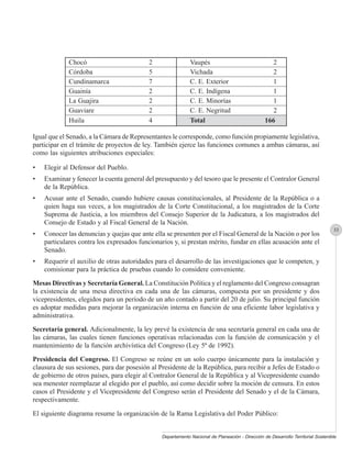 Chocó                         2                 Vaupés                                2
             Córdoba                       5                 Vichada                               2
             Cundinamarca                  7                 C. E. Exterior                        1
             Guainía                       2                 C. E. Indígena                        1
             La Guajira                    2                 C. E. Minorías                        1
             Guaviare                      2                 C. E. Negritud                        2
             Huila                         4                 Total                               166

Igual que el Senado, a la Cámara de Representantes le corresponde, como función propiamente legislativa,
participar en el trámite de proyectos de ley. También ejerce las funciones comunes a ambas cámaras, así
como las siguientes atribuciones especiales:

•   Elegir al Defensor del Pueblo.
•   Examinar y fenecer la cuenta general del presupuesto y del tesoro que le presente el Contralor General
    de la República.
•   Acusar ante el Senado, cuando hubiere causas constitucionales, al Presidente de la República o a
    quien haga sus veces, a los magistrados de la Corte Constitucional, a los magistrados de la Corte
    Suprema de Justicia, a los miembros del Consejo Superior de la Judicatura, a los magistrados del
    Consejo de Estado y al Fiscal General de la Nación.
                                                                                                                                  33
•   Conocer las denuncias y quejas que ante ella se presenten por el Fiscal General de la Nación o por los
    particulares contra los expresados funcionarios y, si prestan mérito, fundar en ellas acusación ante el
    Senado.
•   Requerir el auxilio de otras autoridades para el desarrollo de las investigaciones que le competen, y
    comisionar para la práctica de pruebas cuando lo considere conveniente.
Mesas Directivas y Secretaría General. La Constitución Política y el reglamento del Congreso consagran
la existencia de una mesa directiva en cada una de las cámaras, compuesta por un presidente y dos
vicepresidentes, elegidos para un período de un año contado a partir del 20 de julio. Su principal función
es adoptar medidas para mejorar la organización interna en función de una eficiente labor legislativa y
administrativa.
Secretaría general. Adicionalmente, la ley prevé la existencia de una secretaría general en cada una de
las cámaras, las cuales tienen funciones operativas relacionadas con la función de comunicación y el
mantenimiento de la función archivística del Congreso (Ley 5ª de 1992).
Presidencia del Congreso. El Congreso se reúne en un solo cuerpo únicamente para la instalación y
clausura de sus sesiones, para dar posesión al Presidente de la República, para recibir a Jefes de Estado o
de gobierno de otros países, para elegir al Contralor General de la República y al Vicepresidente cuando
sea menester reemplazar al elegido por el pueblo, así como decidir sobre la moción de censura. En estos
casos el Presidente y el Vicepresidente del Congreso serán el Presidente del Senado y el de la Cámara,
respectivamente.

El siguiente diagrama resume la organización de la Rama Legislativa del Poder Público:


                                                Departamento Nacional de Planeación - Dirección de Desarrollo Territorial Sostenible
 